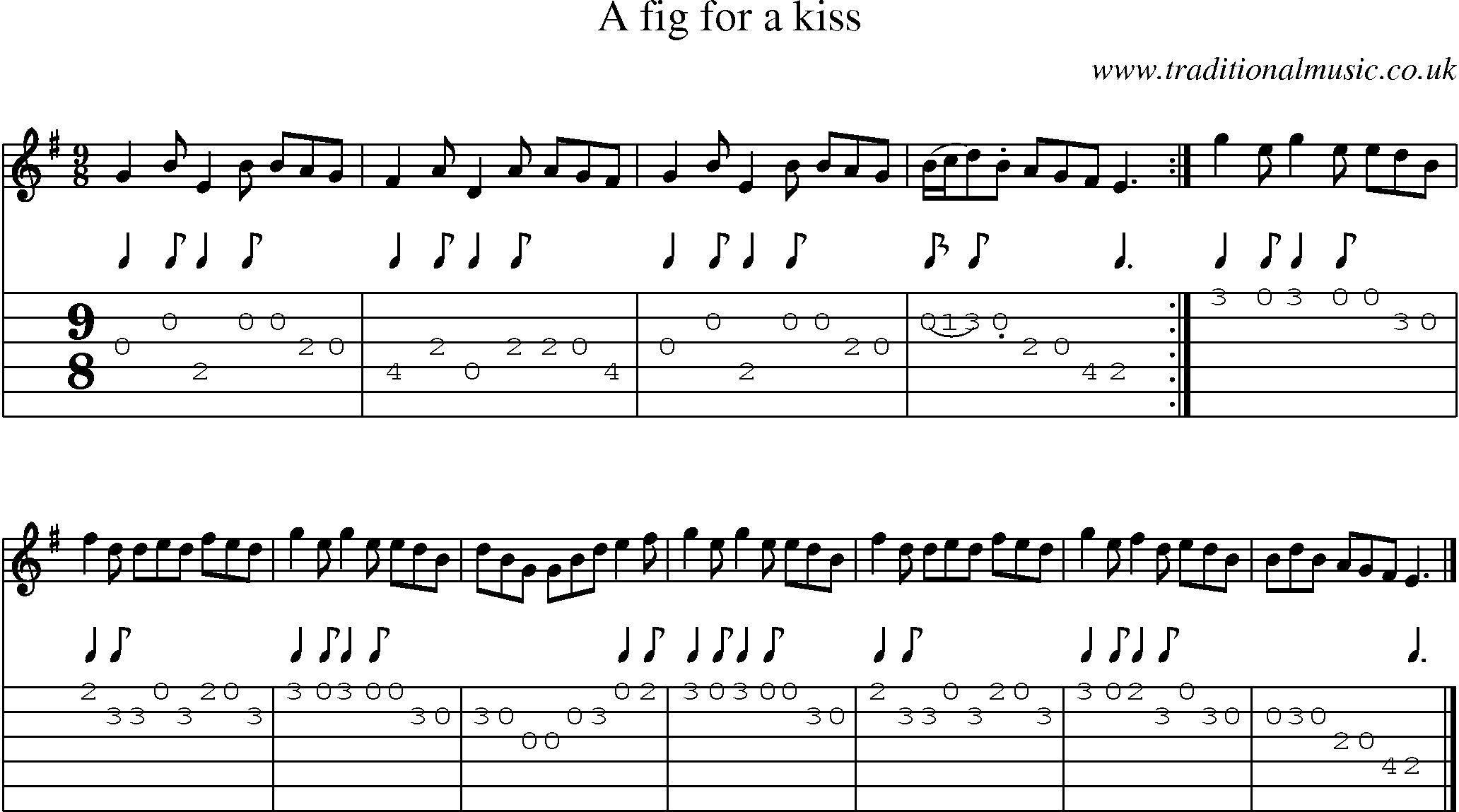 Music Score and Guitar Tabs for Fig For A Kiss