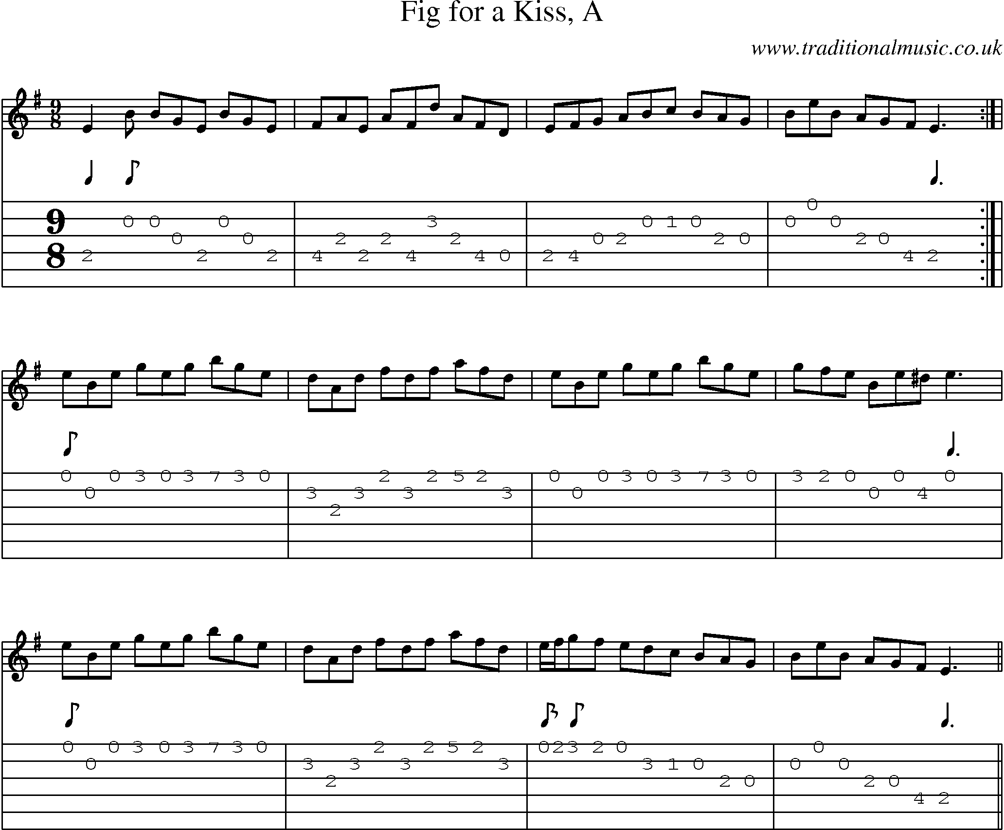 Music Score and Guitar Tabs for Fig For A Kiss A