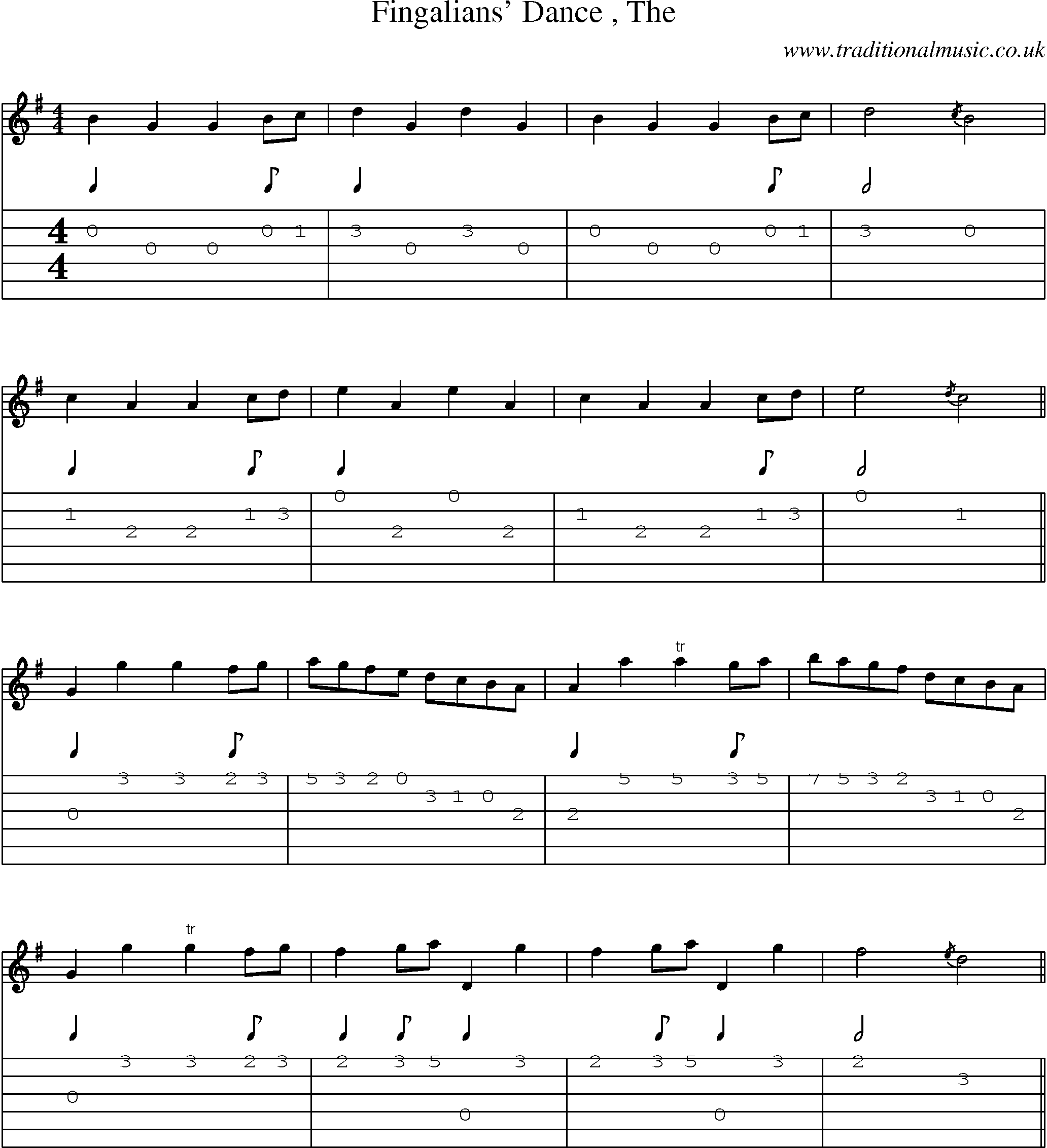 Music Score and Guitar Tabs for Fingalians Dance