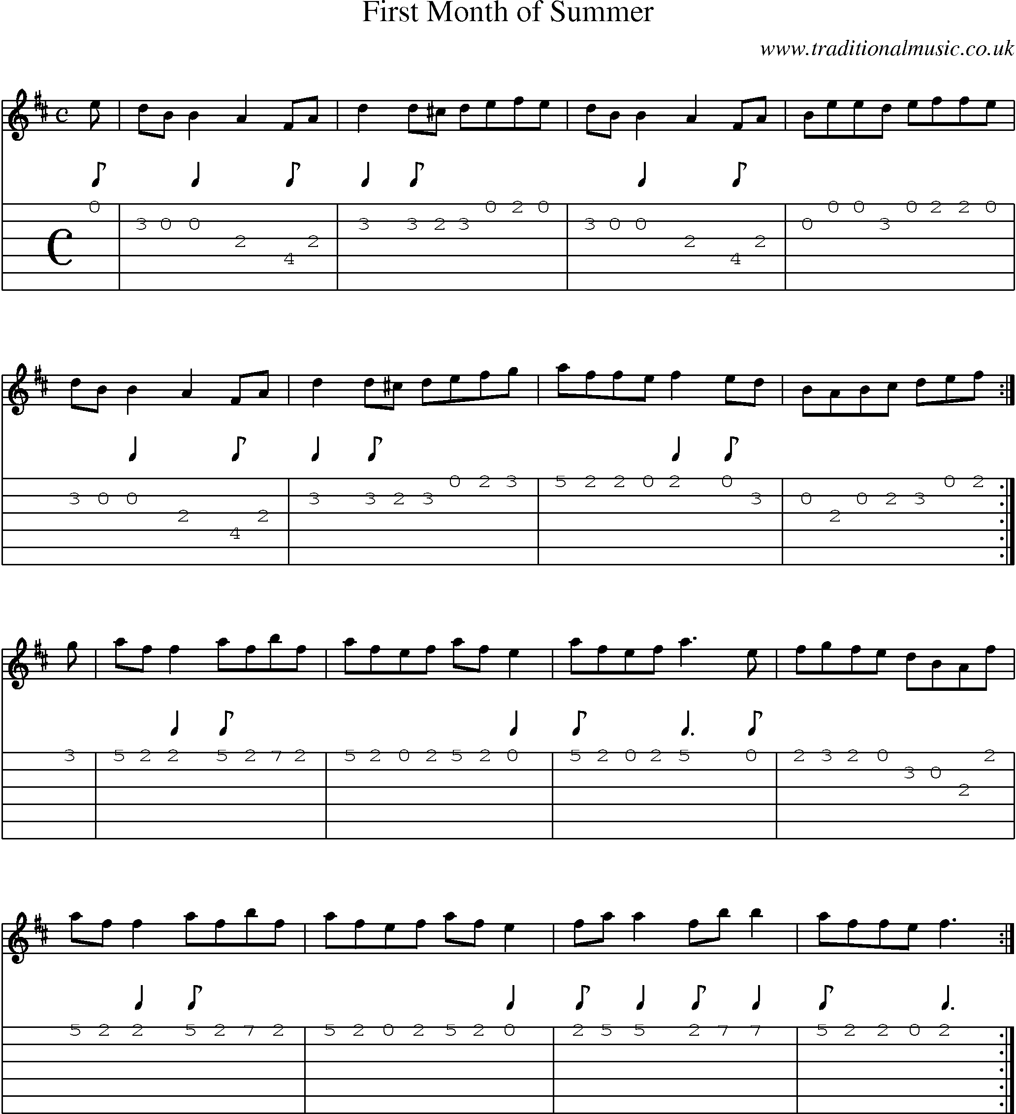 Music Score and Guitar Tabs for First Month Of Summer