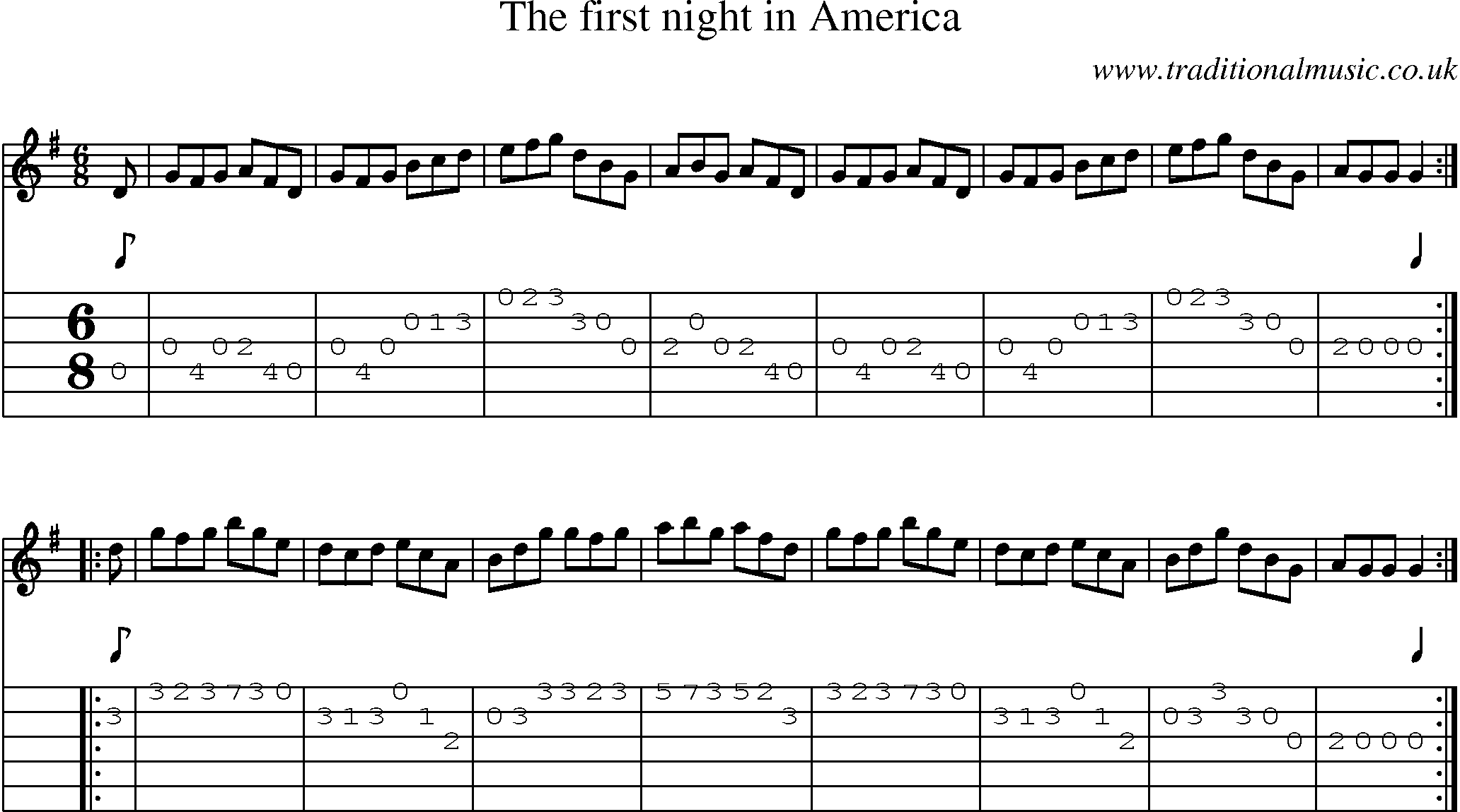 Music Score and Guitar Tabs for First Night In America
