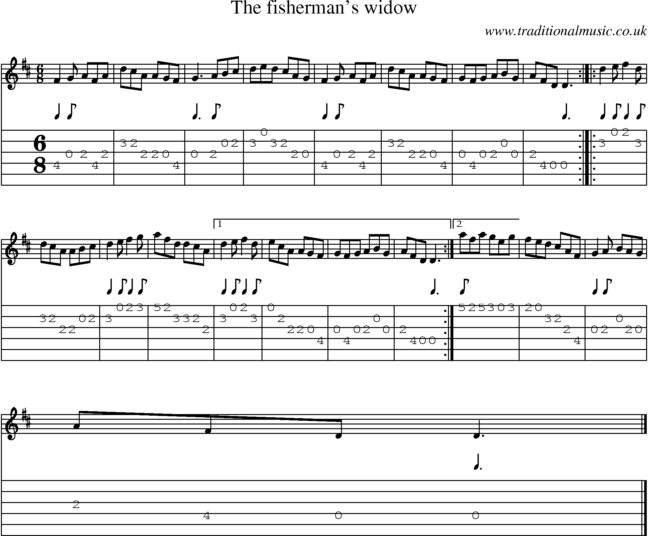 Music Score and Guitar Tabs for Fishermans Widow