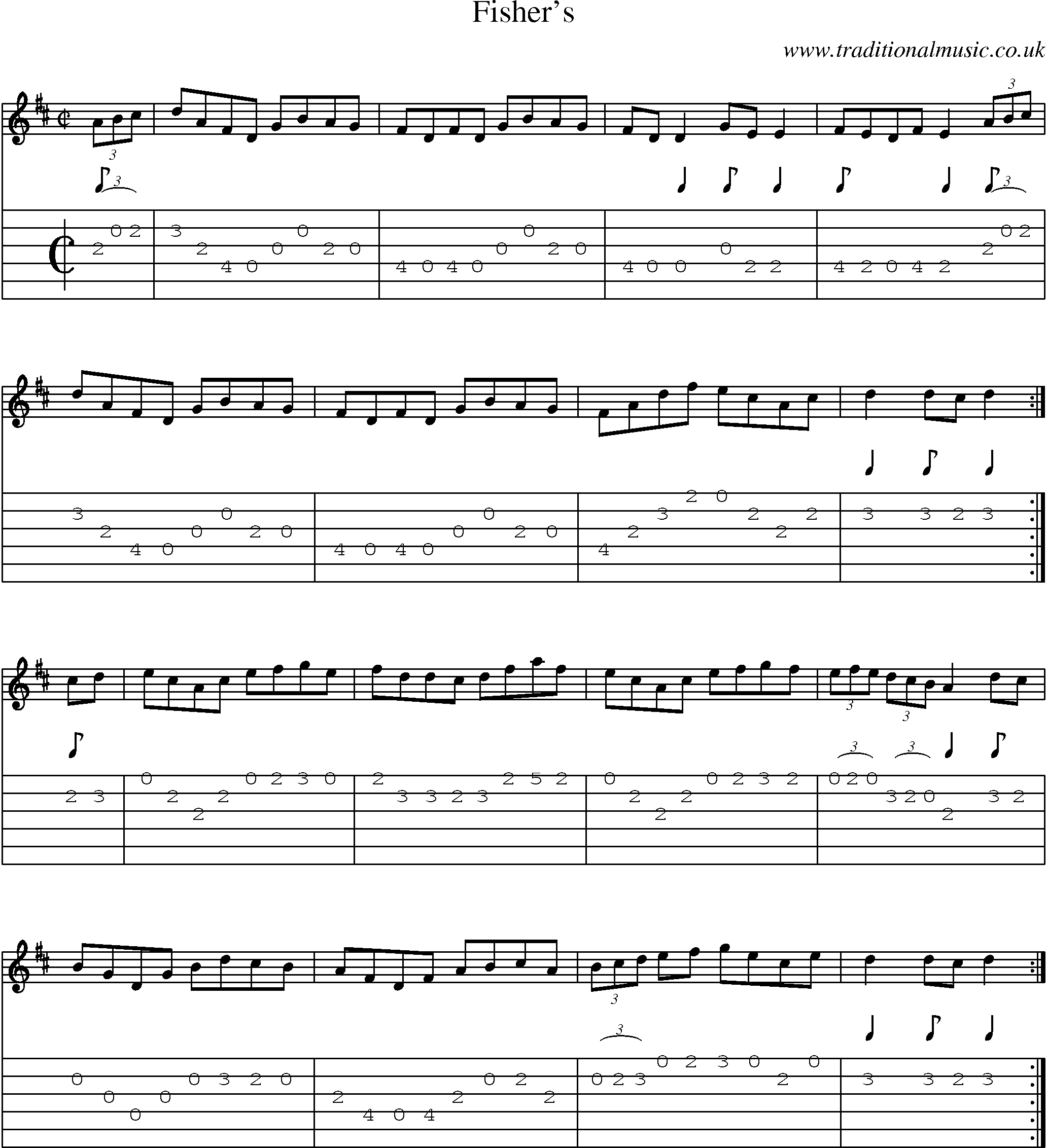 Music Score and Guitar Tabs for Fishers