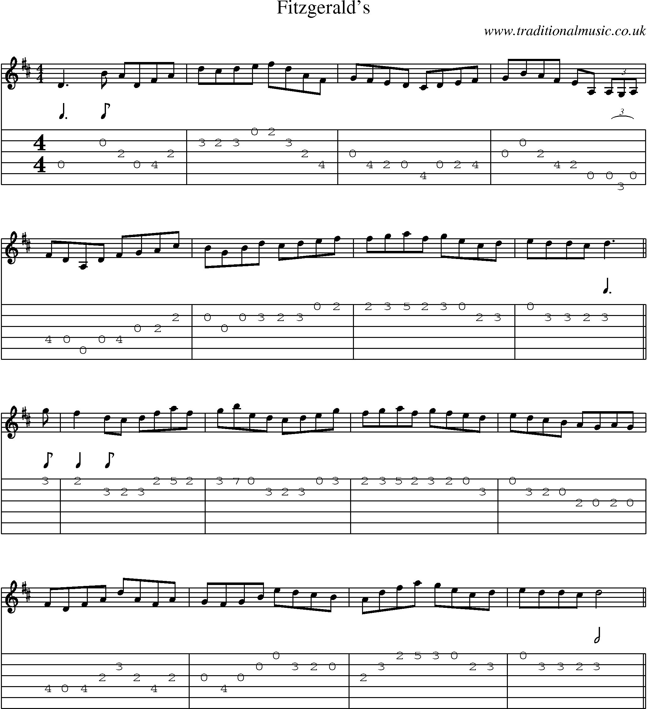 Music Score and Guitar Tabs for Fitzgeralds