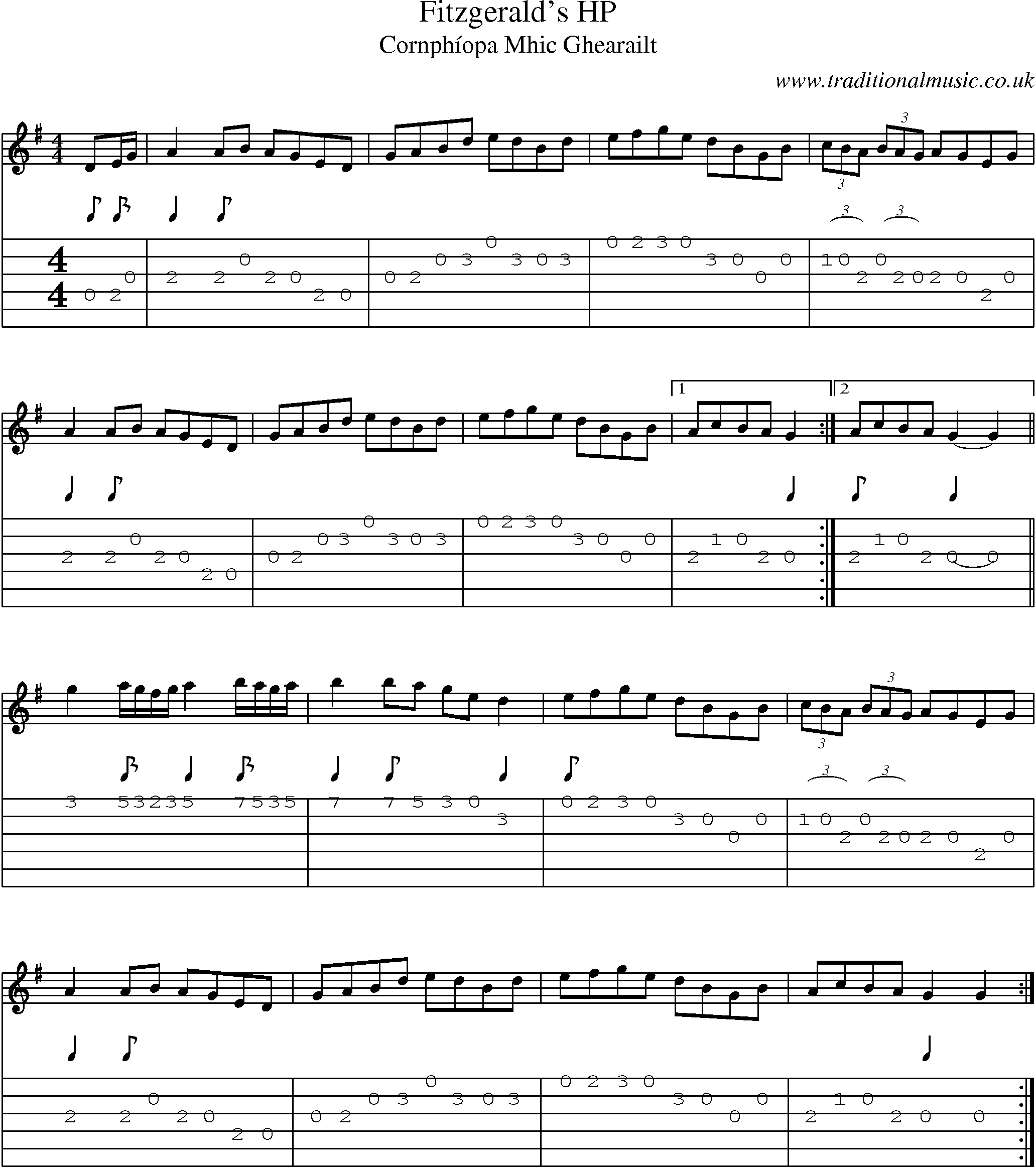 Music Score and Guitar Tabs for Fitzgeralds 