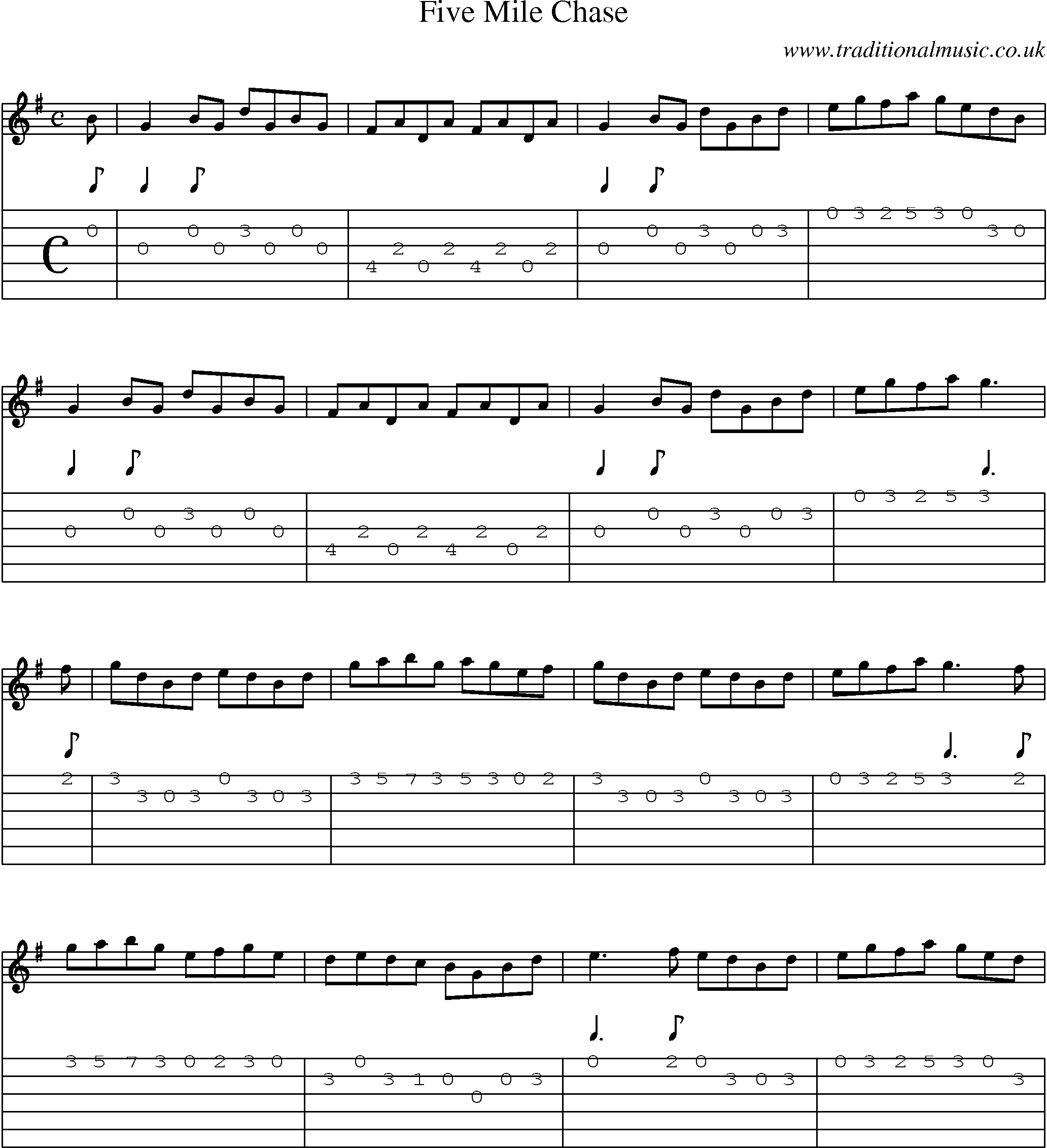 Music Score and Guitar Tabs for Five Mile Chase