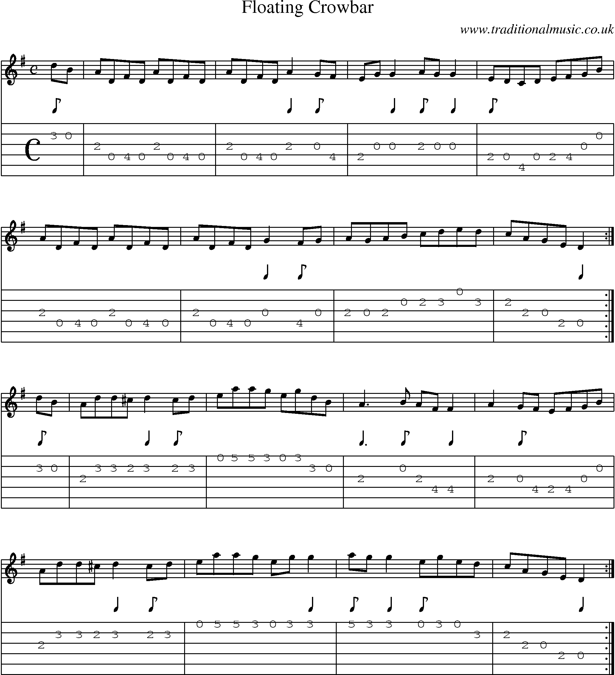 Music Score and Guitar Tabs for Floating Crowbar