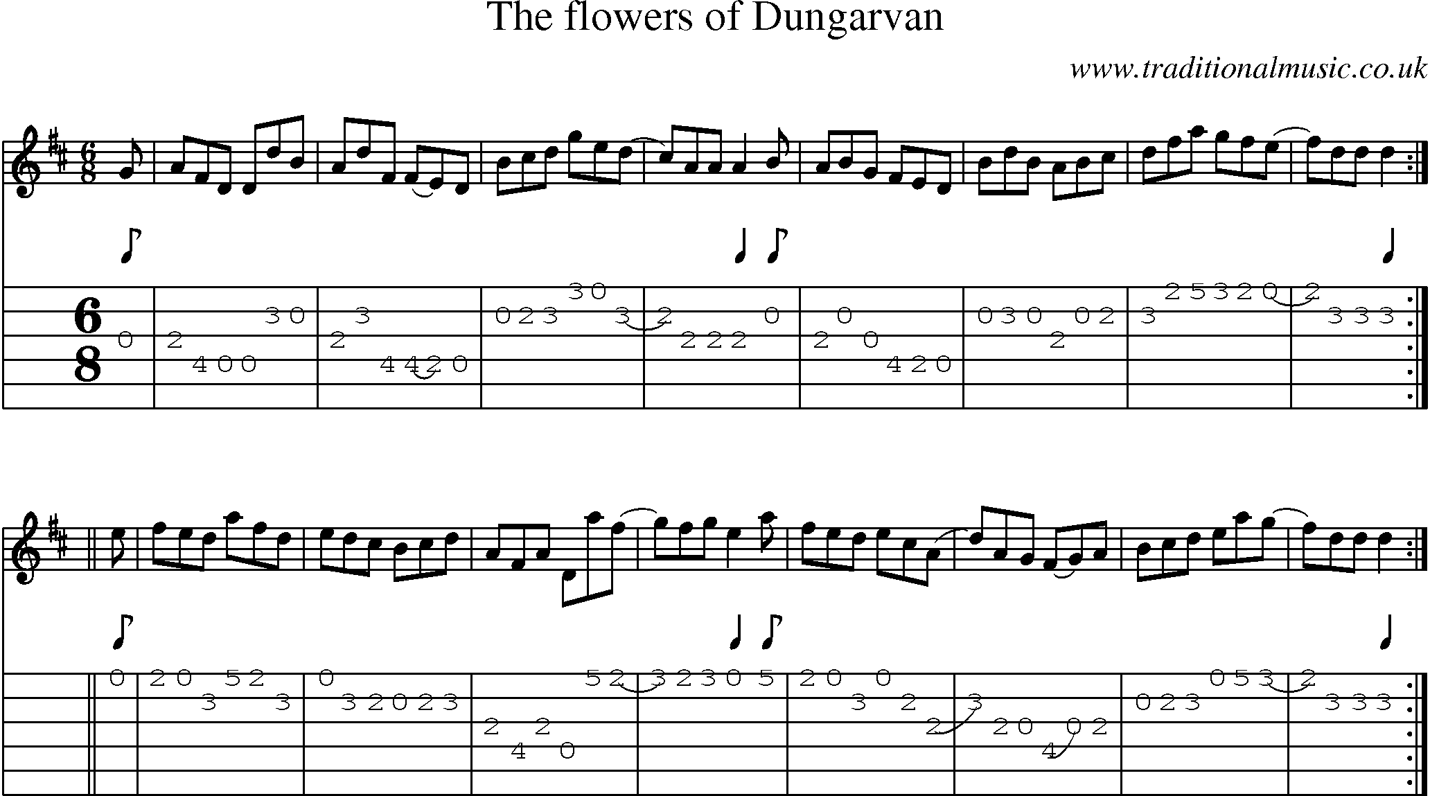 Music Score and Guitar Tabs for Flowers Of Dungarvan