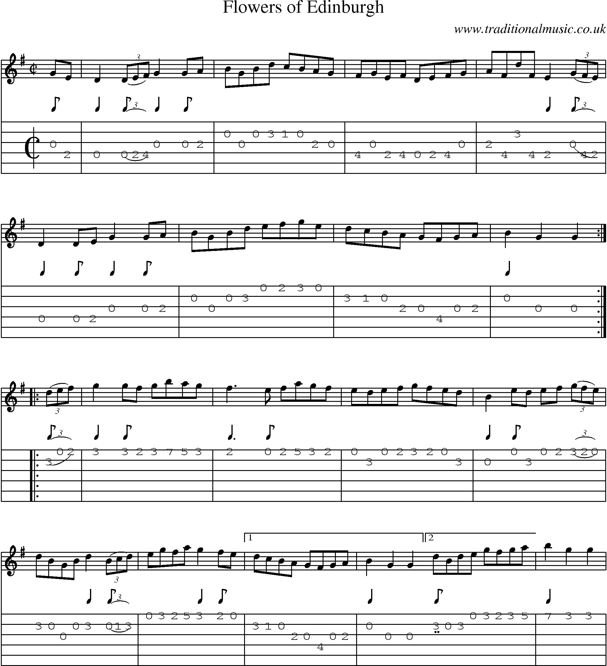 Music Score and Guitar Tabs for Flowers Of Edinburgh