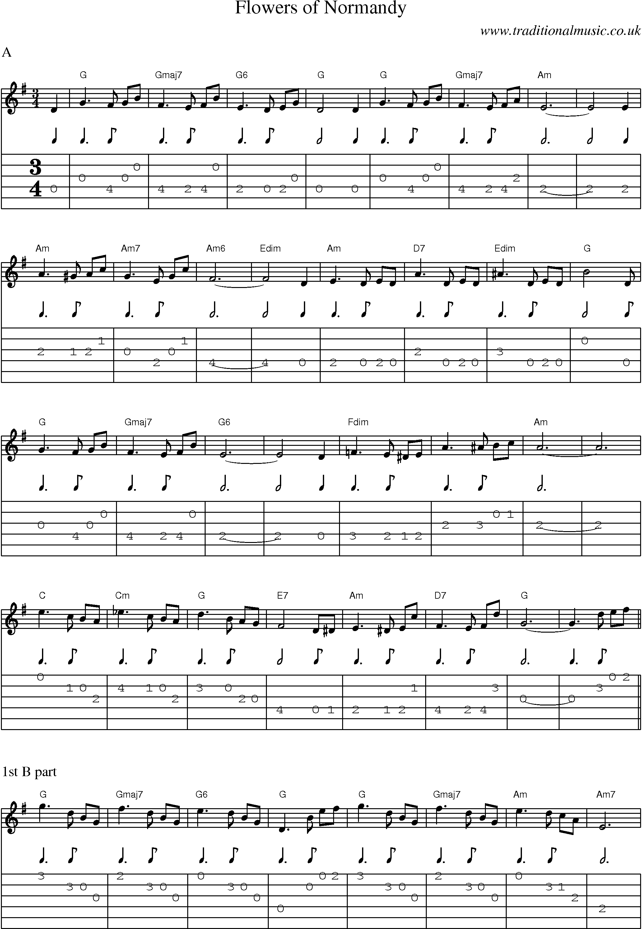 Music Score and Guitar Tabs for Flowers Of Normandy