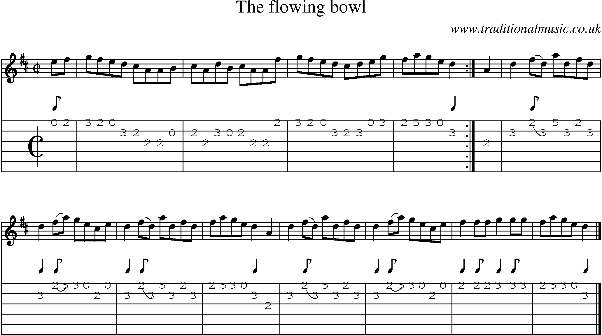 Music Score and Guitar Tabs for Flowing Bowl
