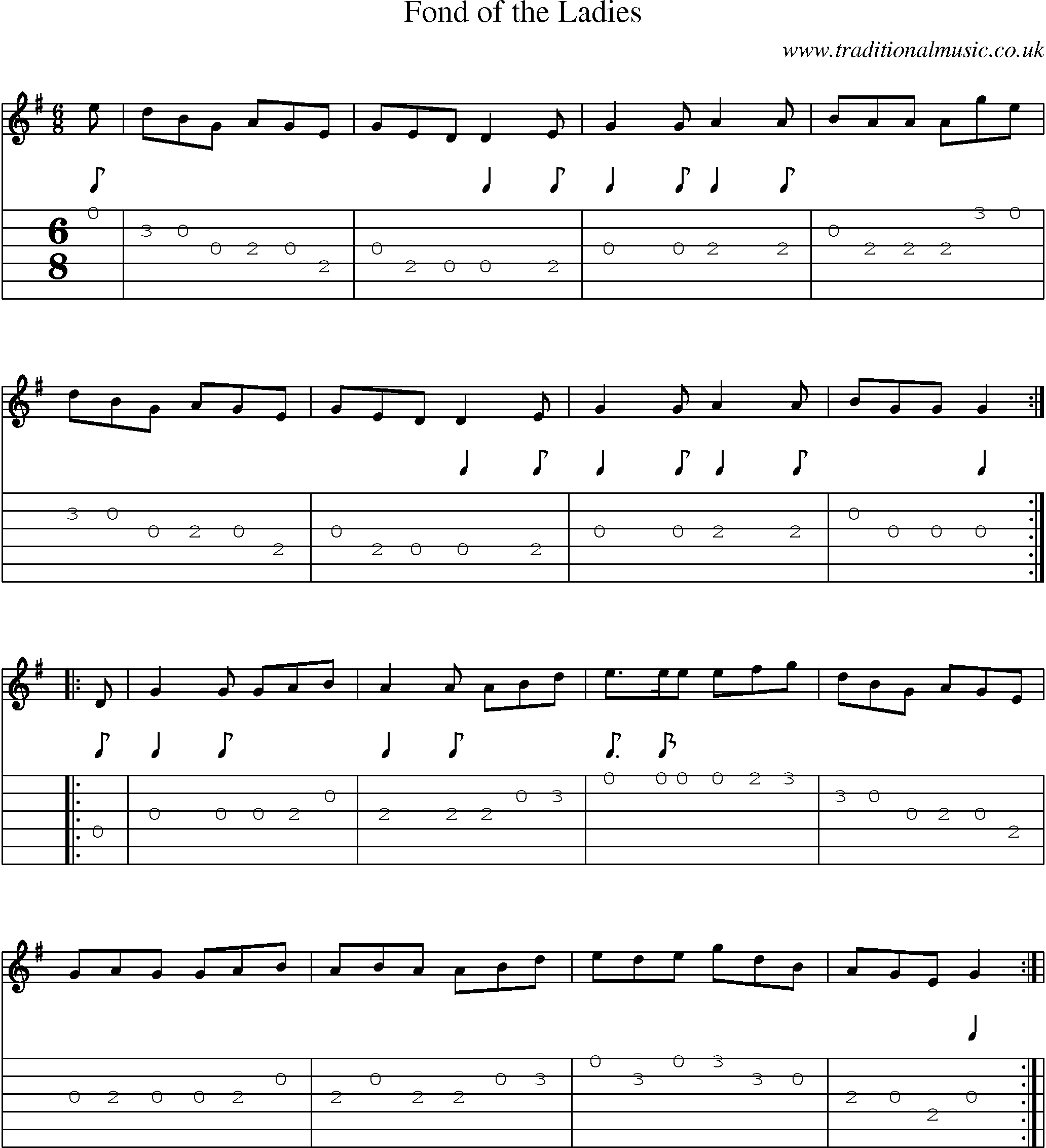 Music Score and Guitar Tabs for Fond Of Ladies