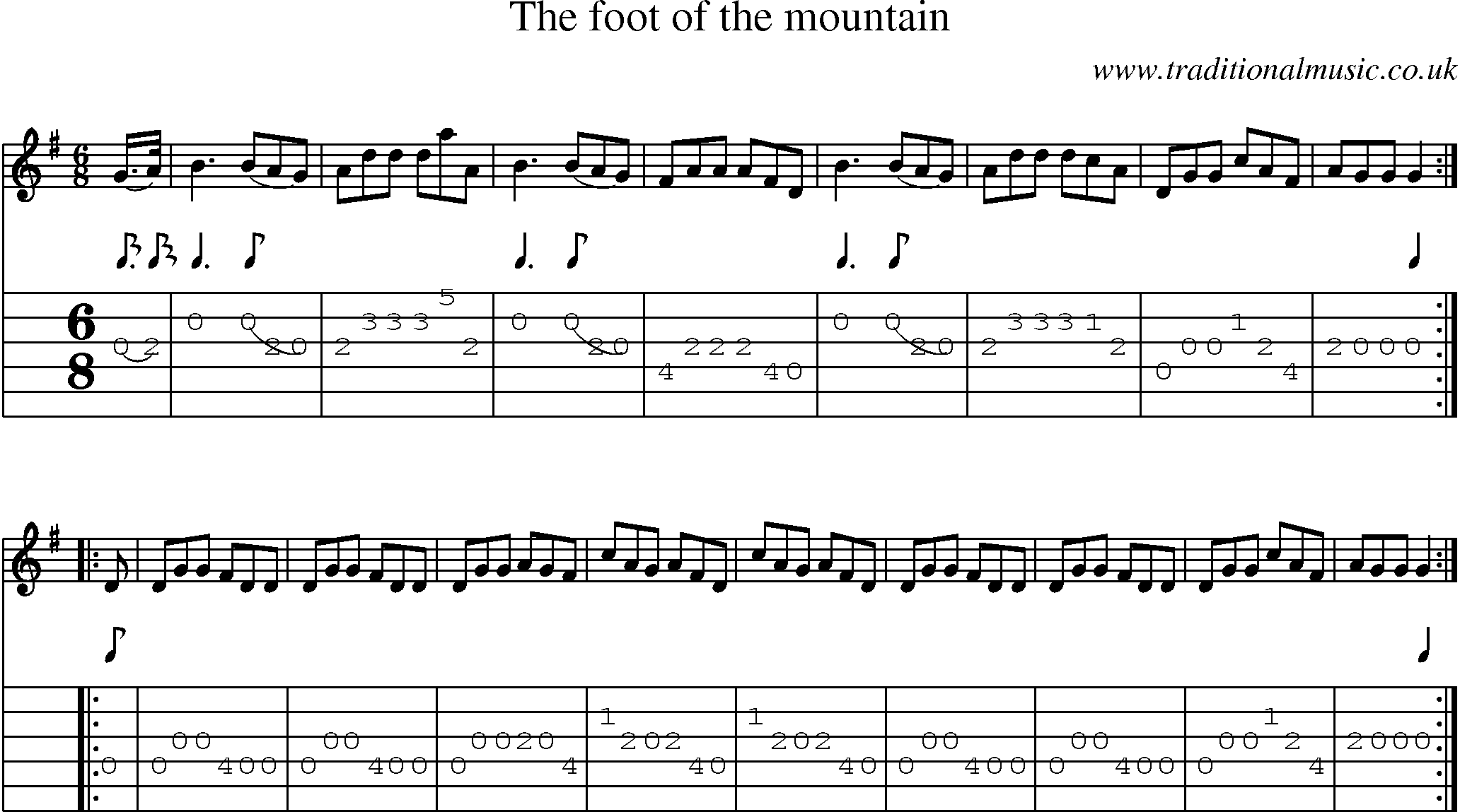 Music Score and Guitar Tabs for Foot Of The Mountain