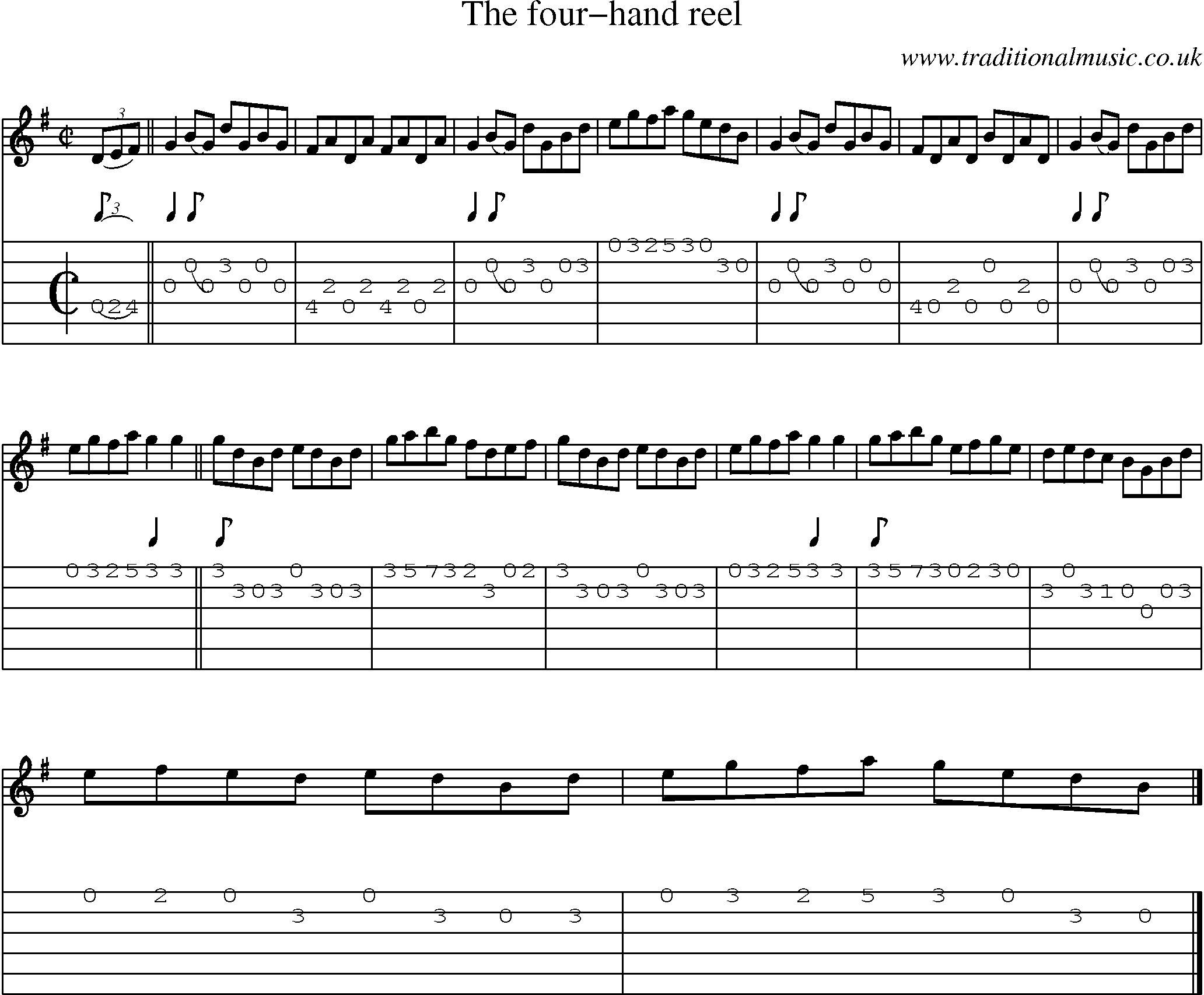 Music Score and Guitar Tabs for Four Hand Reel