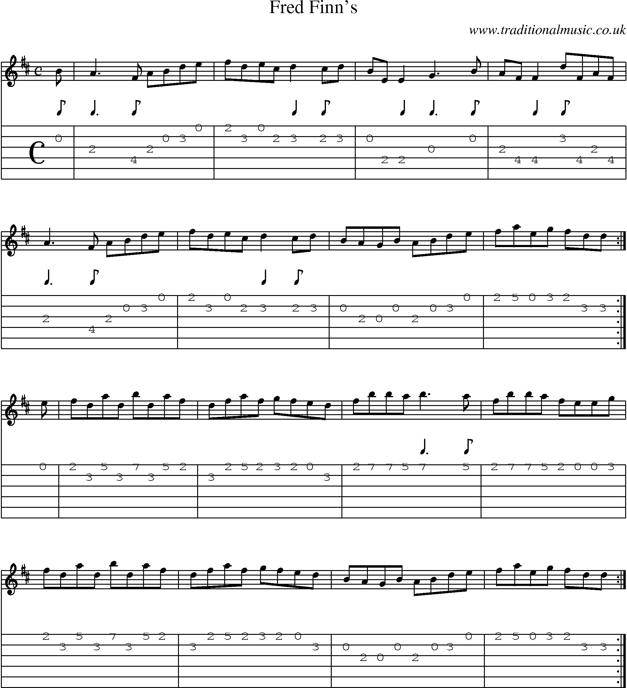 Music Score and Guitar Tabs for Fred Finns
