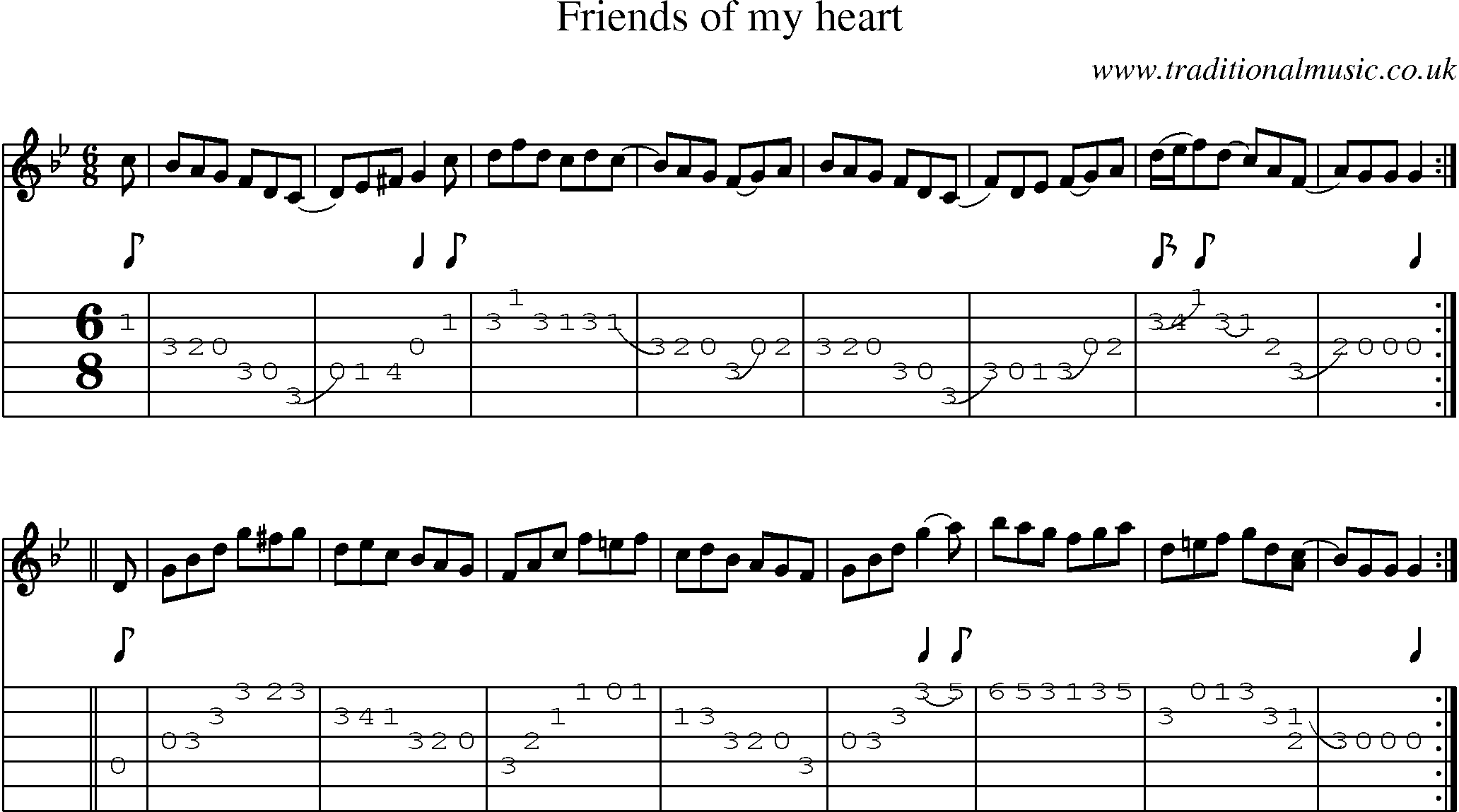 Music Score and Guitar Tabs for Friends Of My Heart