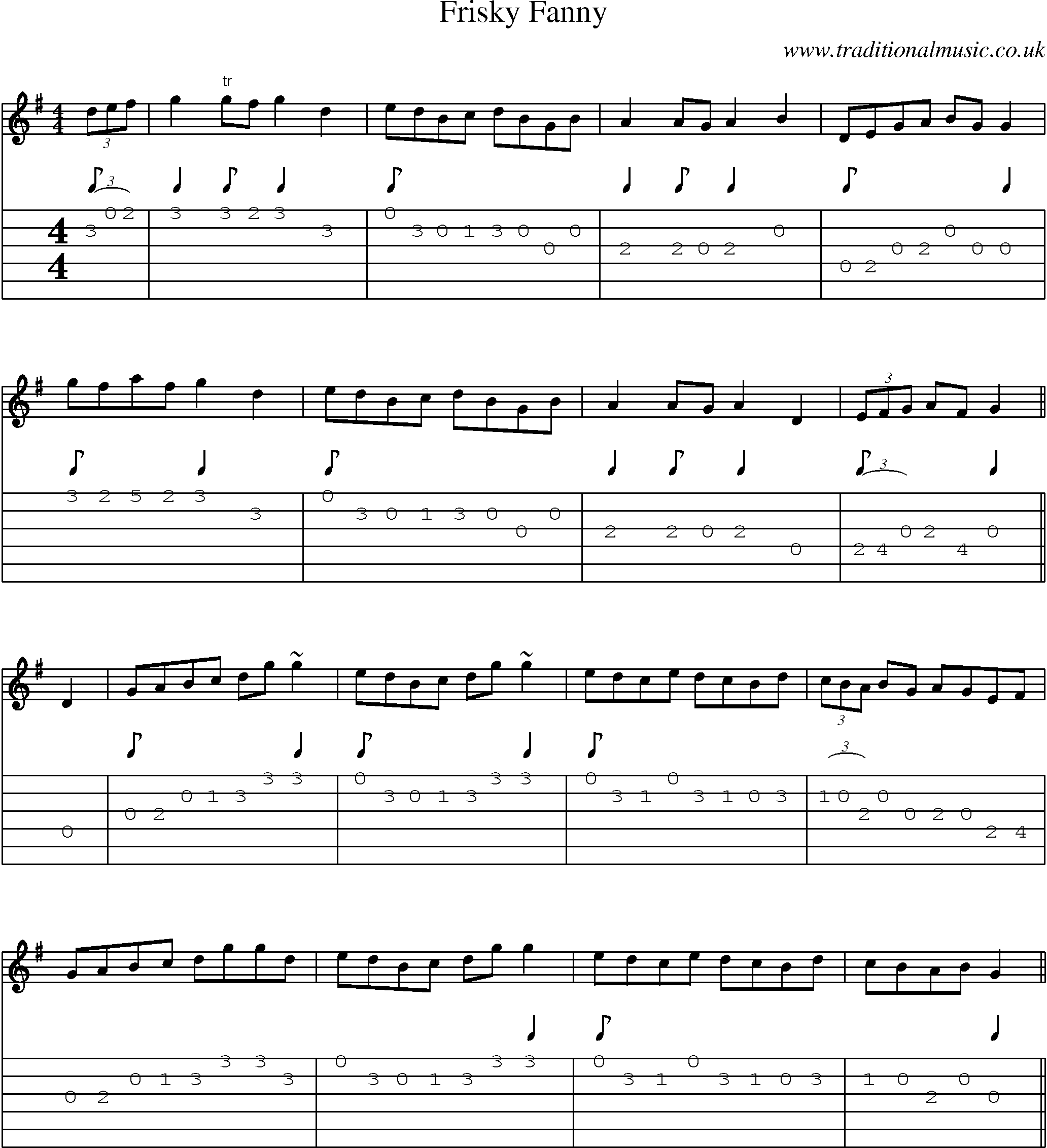 Music Score and Guitar Tabs for Frisky Fanny