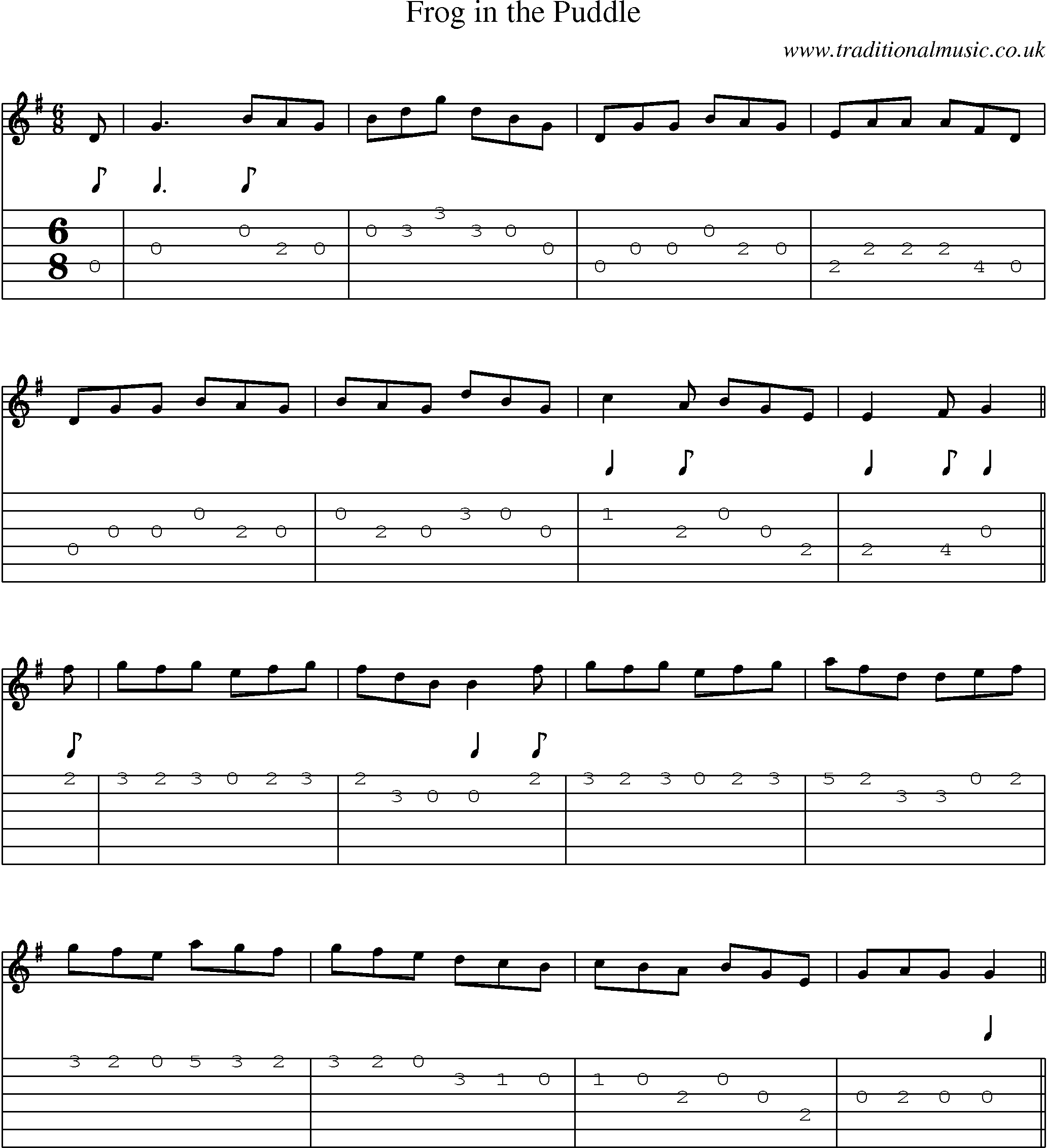Music Score and Guitar Tabs for Frog In Puddle