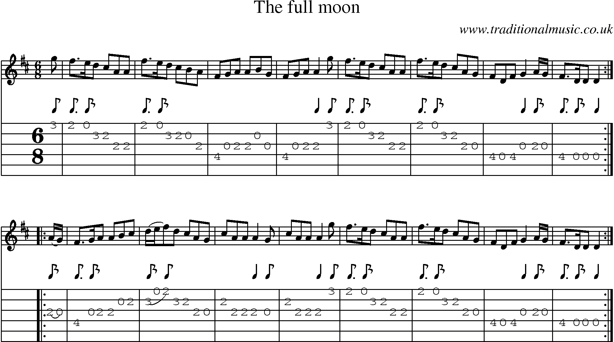 Music Score and Guitar Tabs for Full Moon