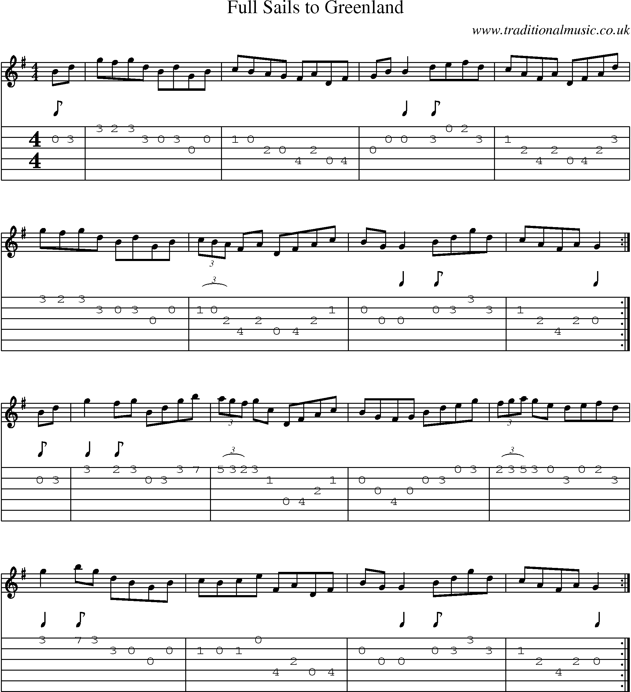 Music Score and Guitar Tabs for Full Sails To Greenland