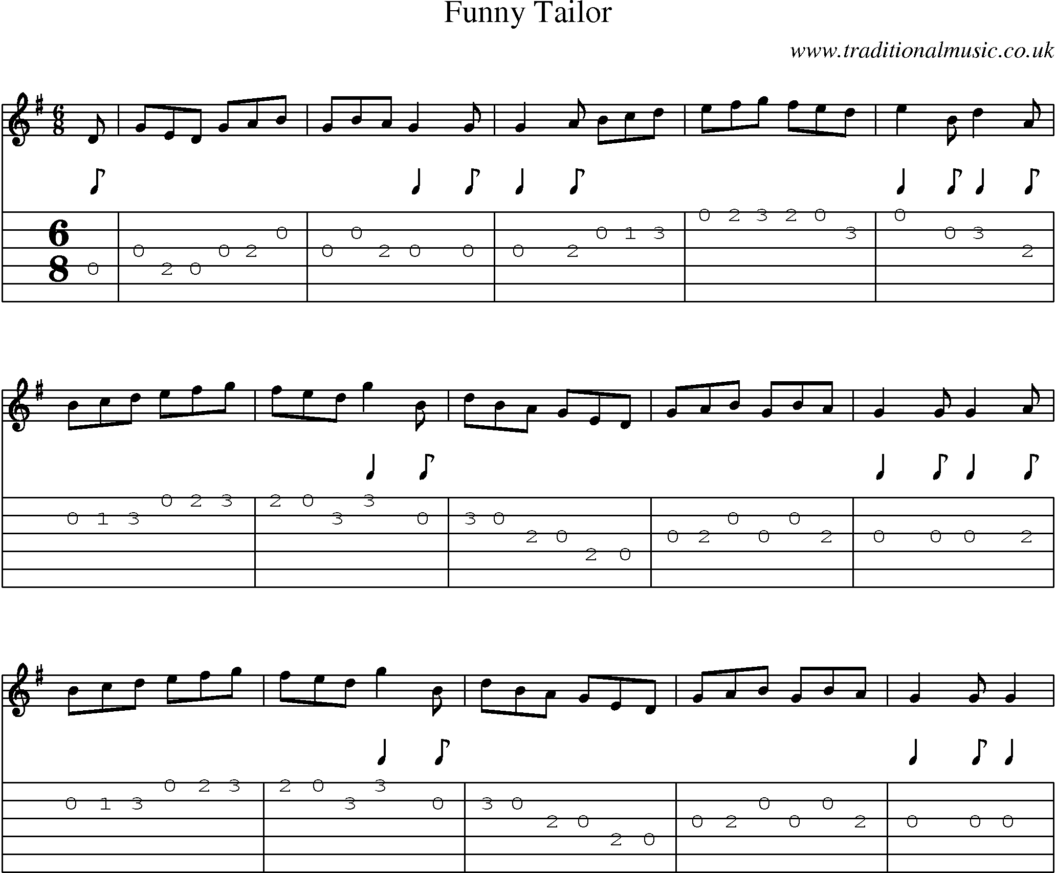 Music Score and Guitar Tabs for Funny Tailor