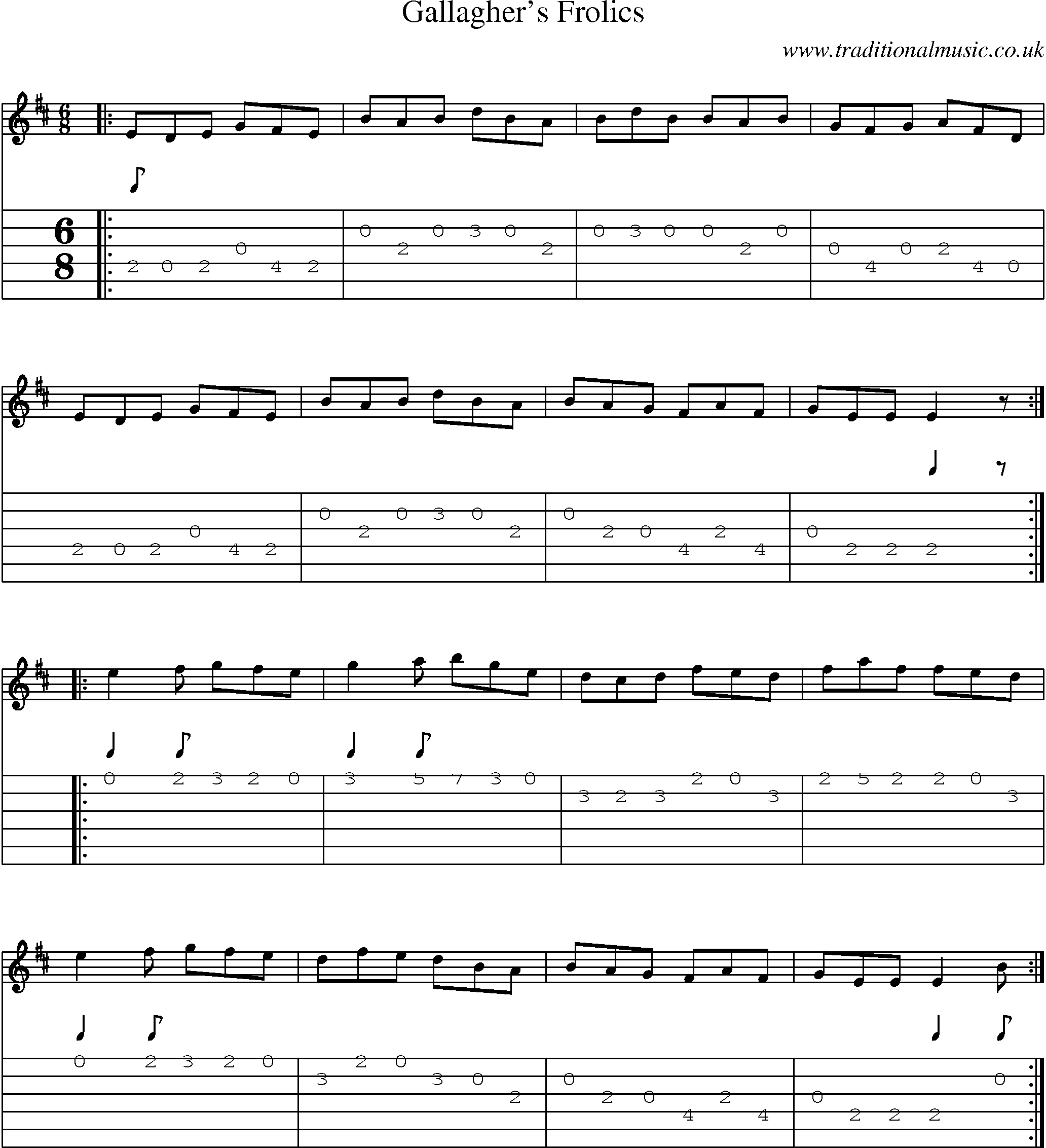 Music Score and Guitar Tabs for Gallaghers Frolics