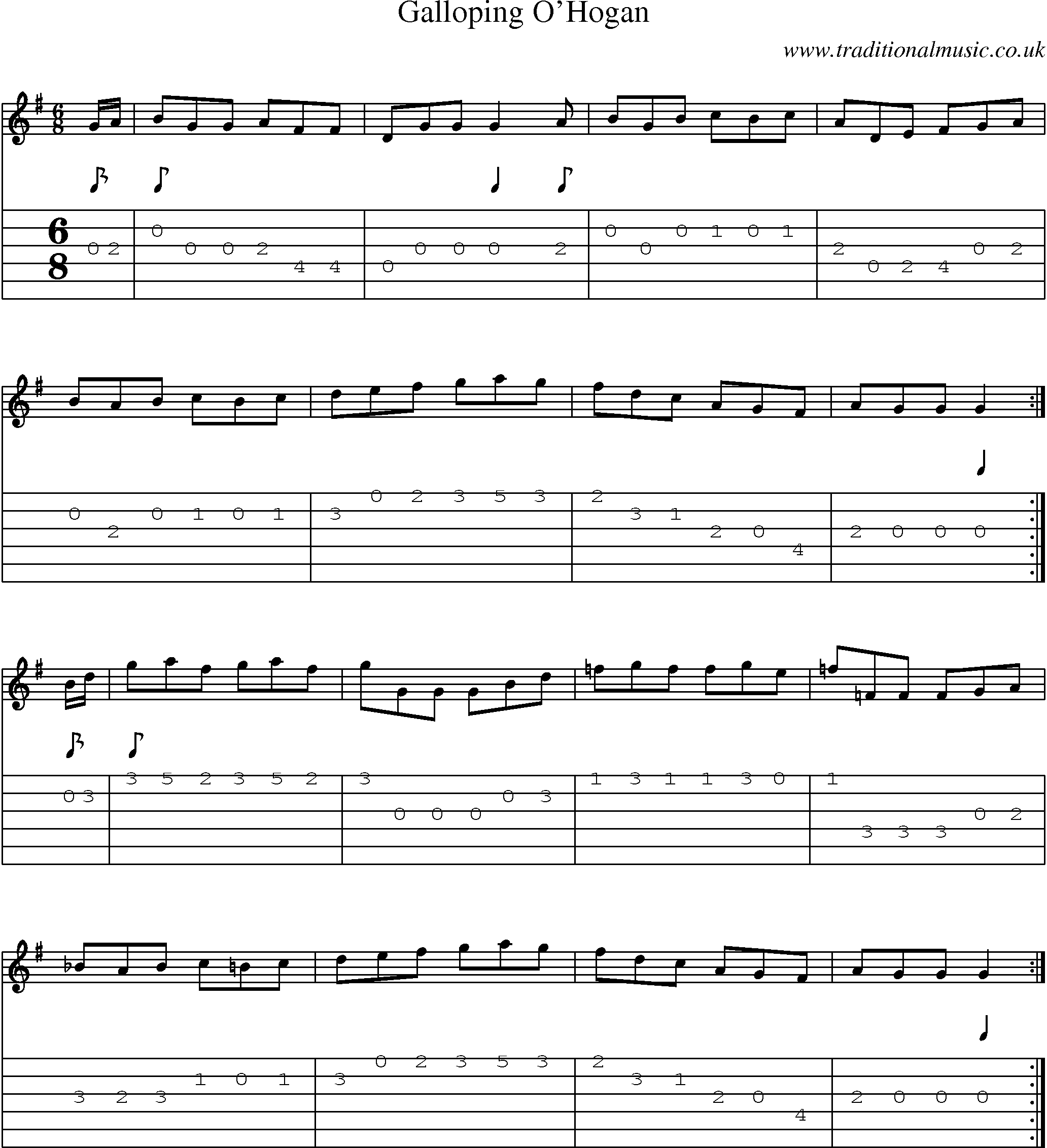 Music Score and Guitar Tabs for Galloping Ohogan
