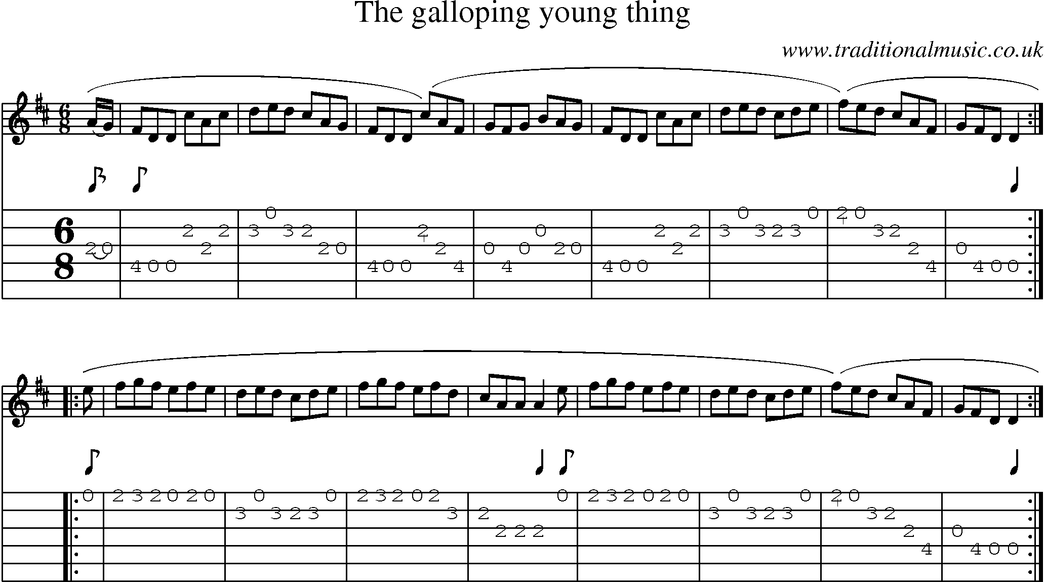 Music Score and Guitar Tabs for Galloping Young Thing