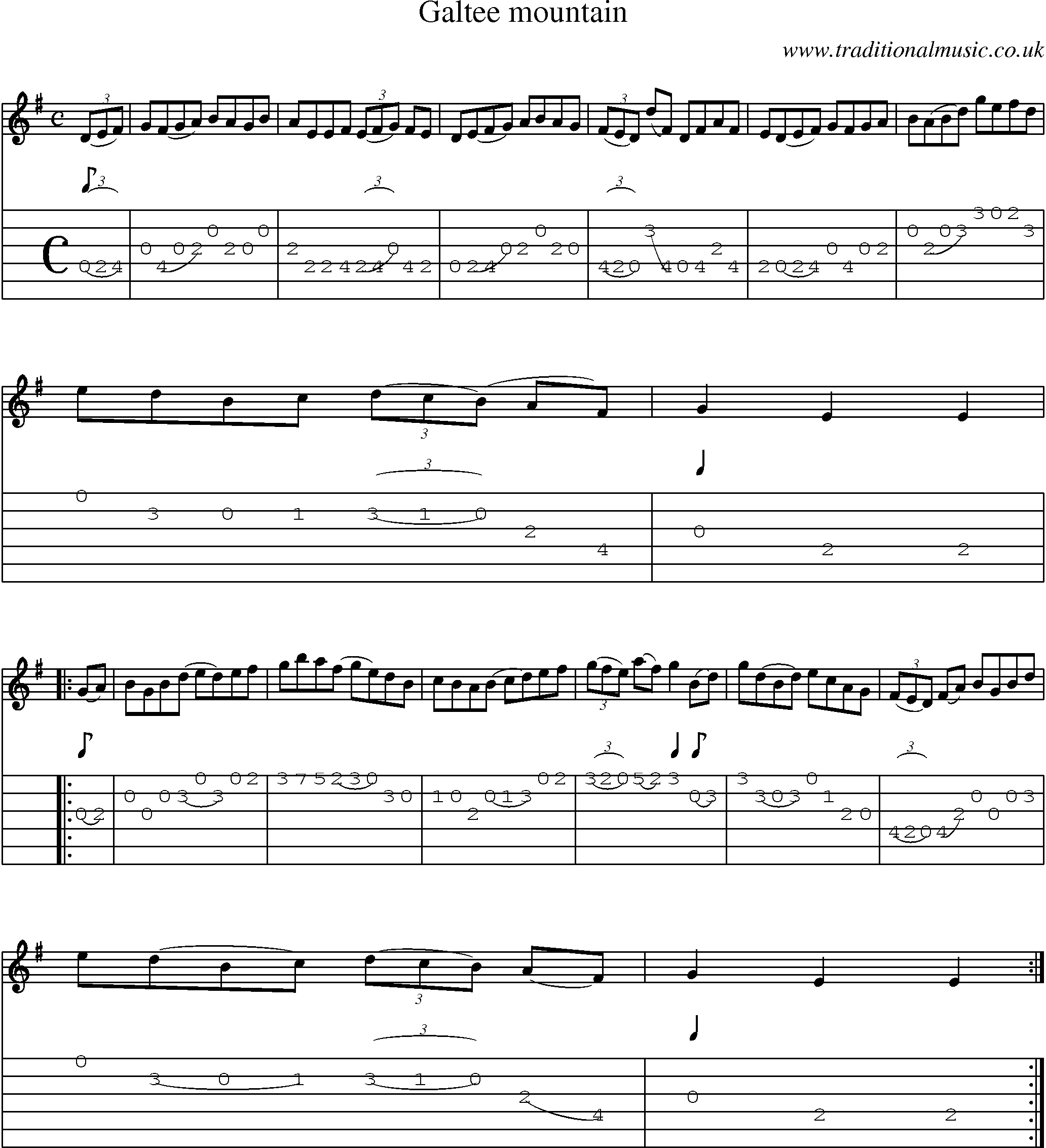 Music Score and Guitar Tabs for Galtee Mountain