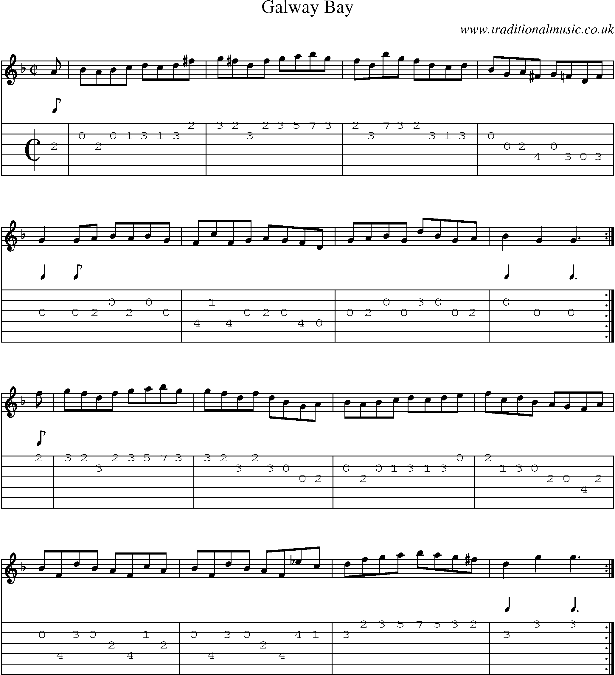 Music Score and Guitar Tabs for Galway Bay