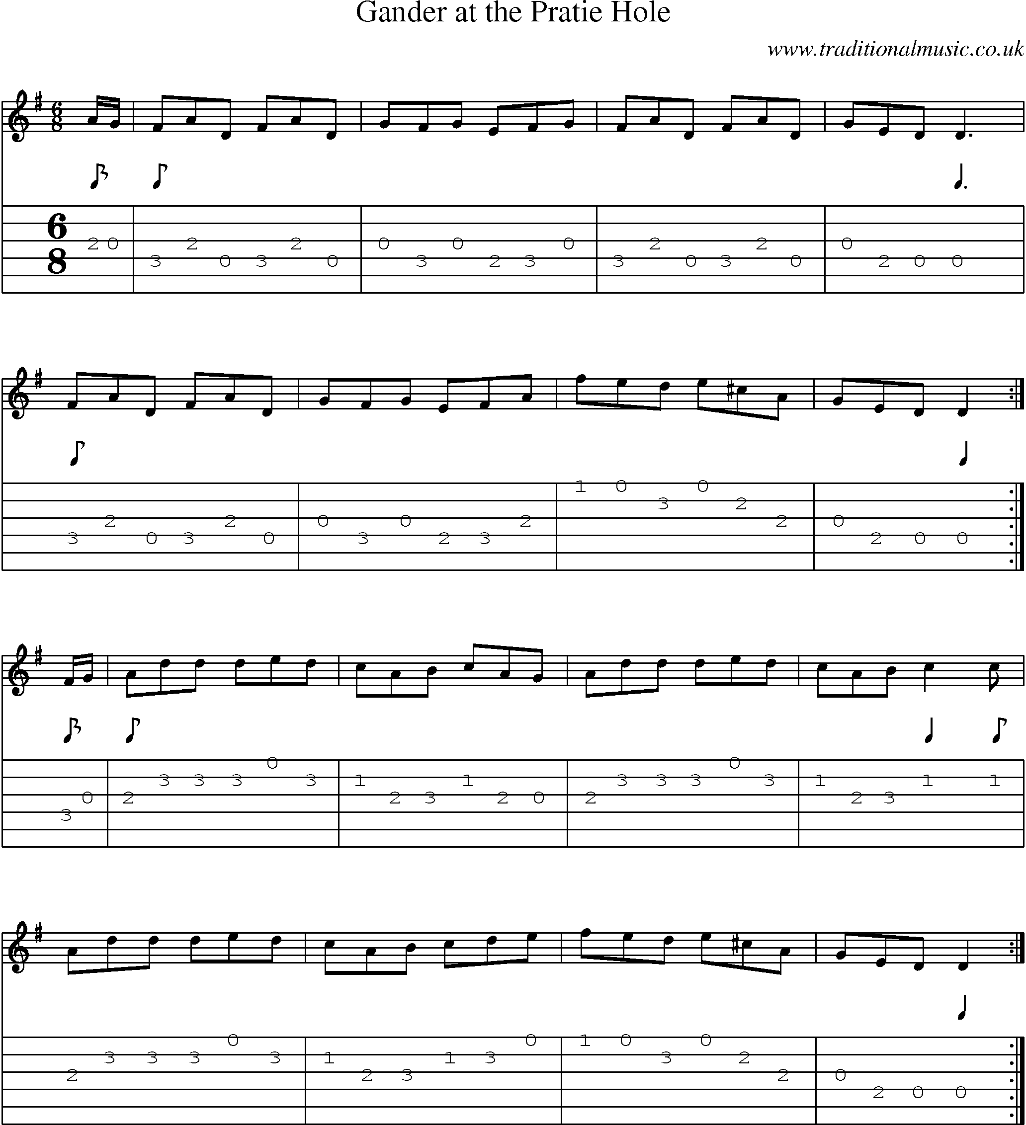 Music Score and Guitar Tabs for Gander At Pratie Hole
