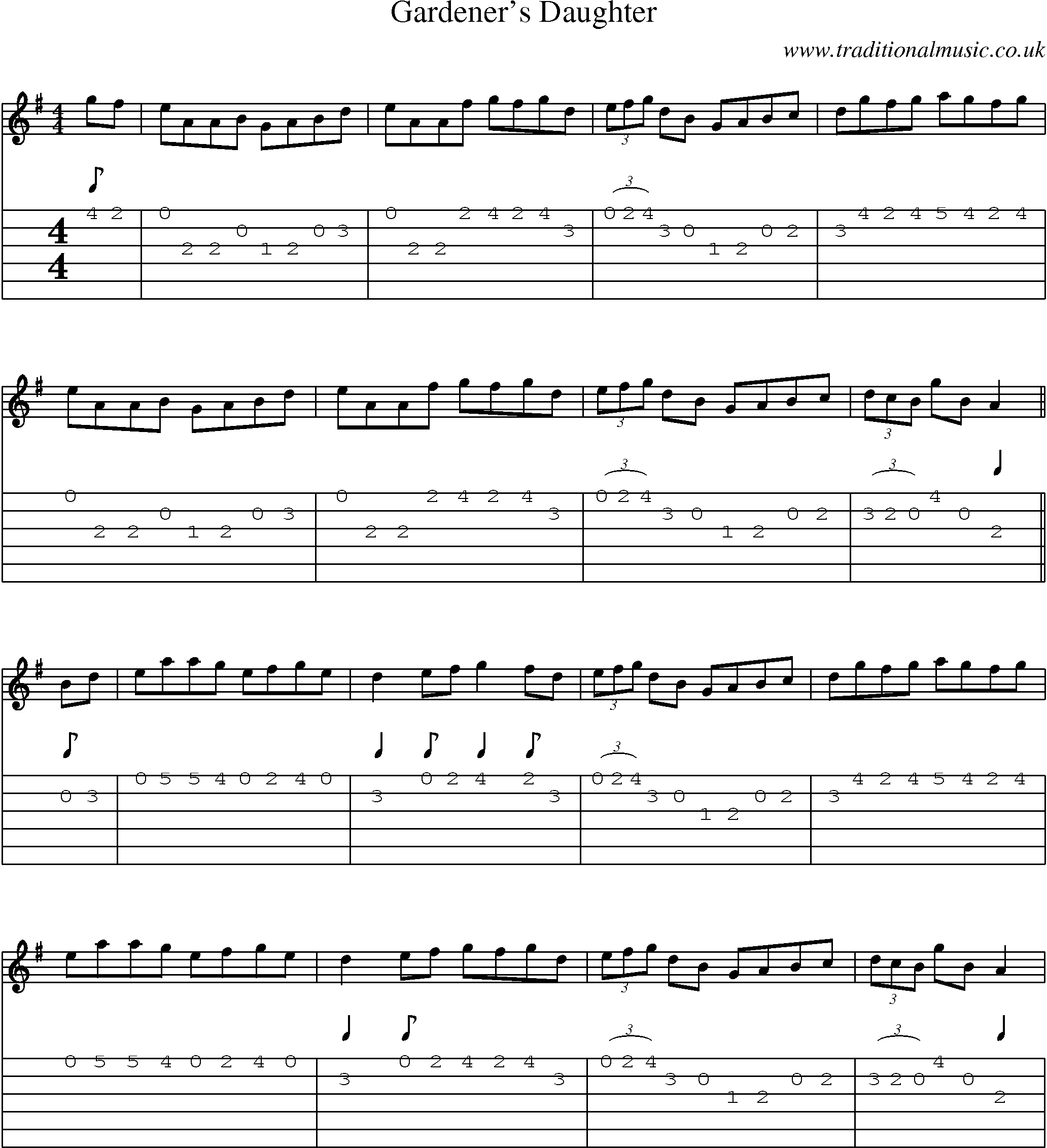 Music Score and Guitar Tabs for Gardeners Daughter