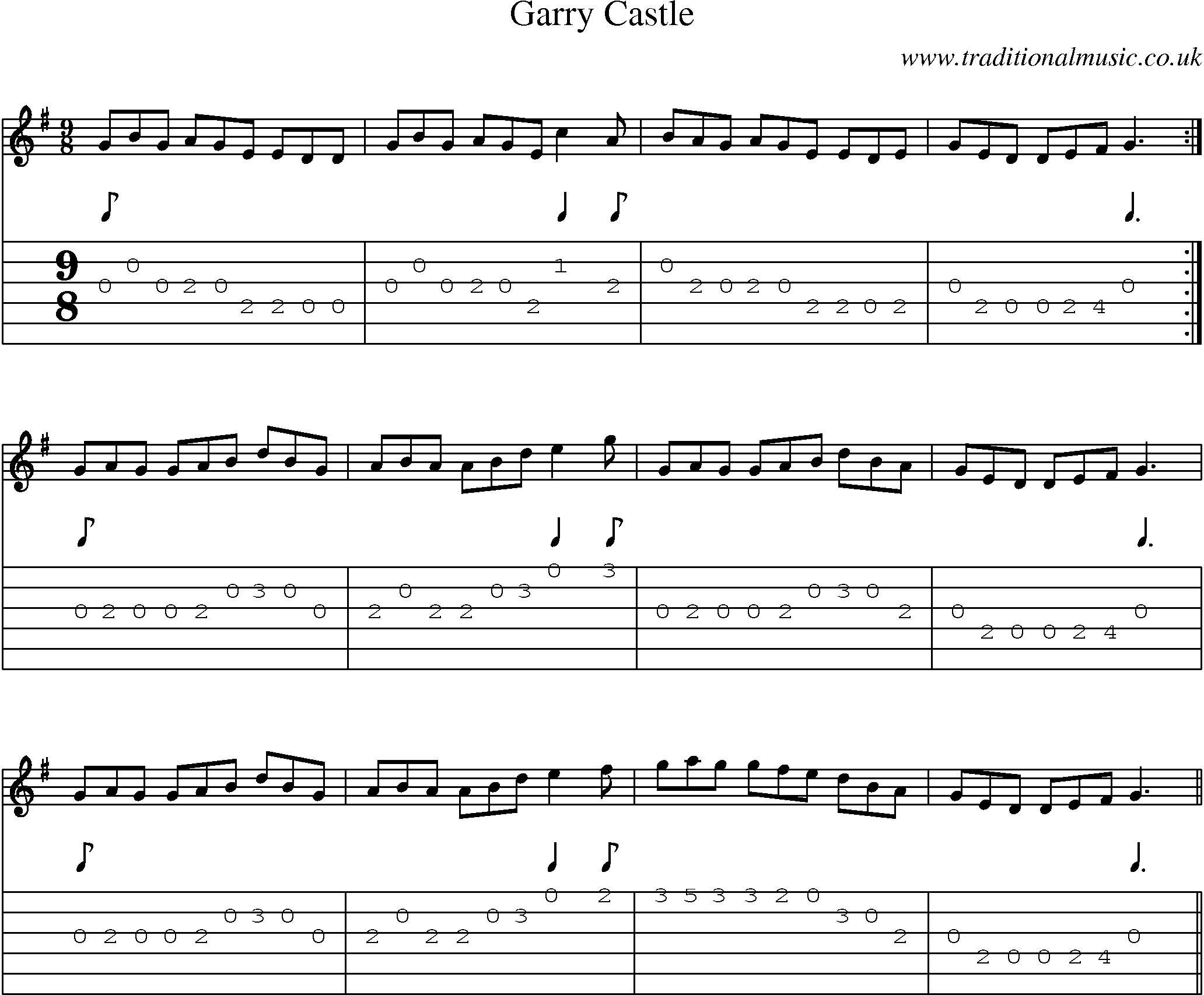 Music Score and Guitar Tabs for Garry Castle