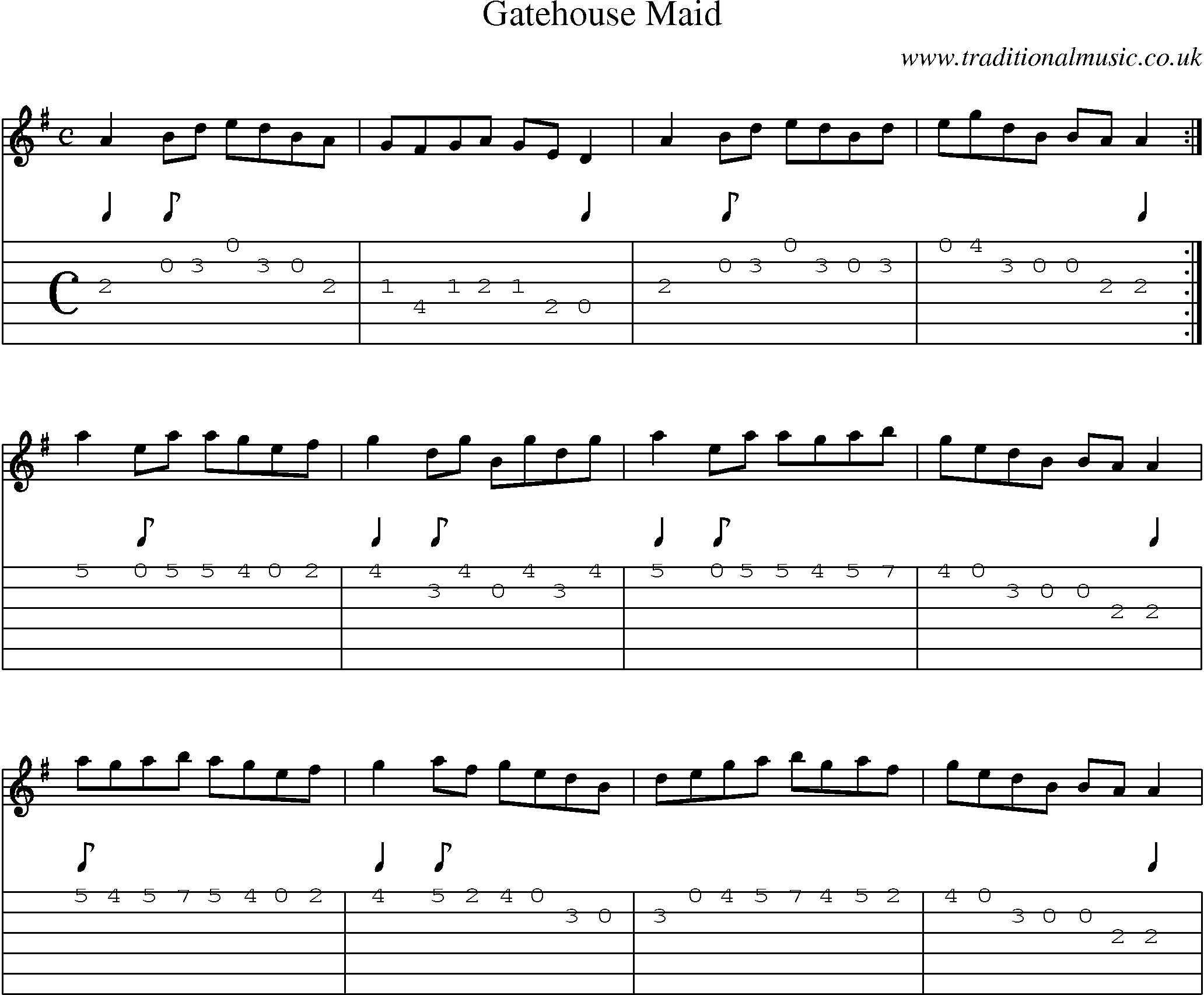 Music Score and Guitar Tabs for Gatehouse Maid