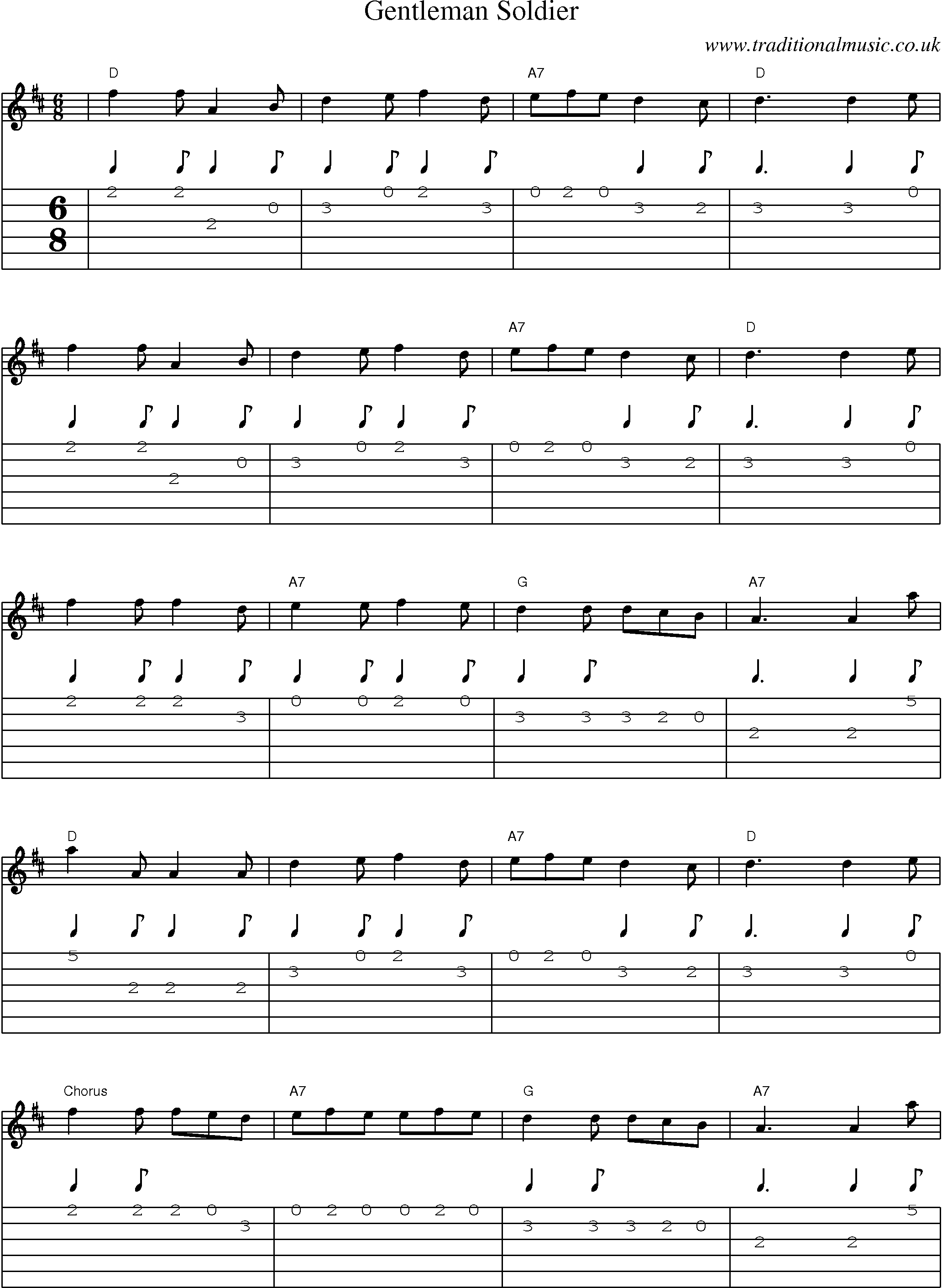 Music Score and Guitar Tabs for Gentleman Soldier
