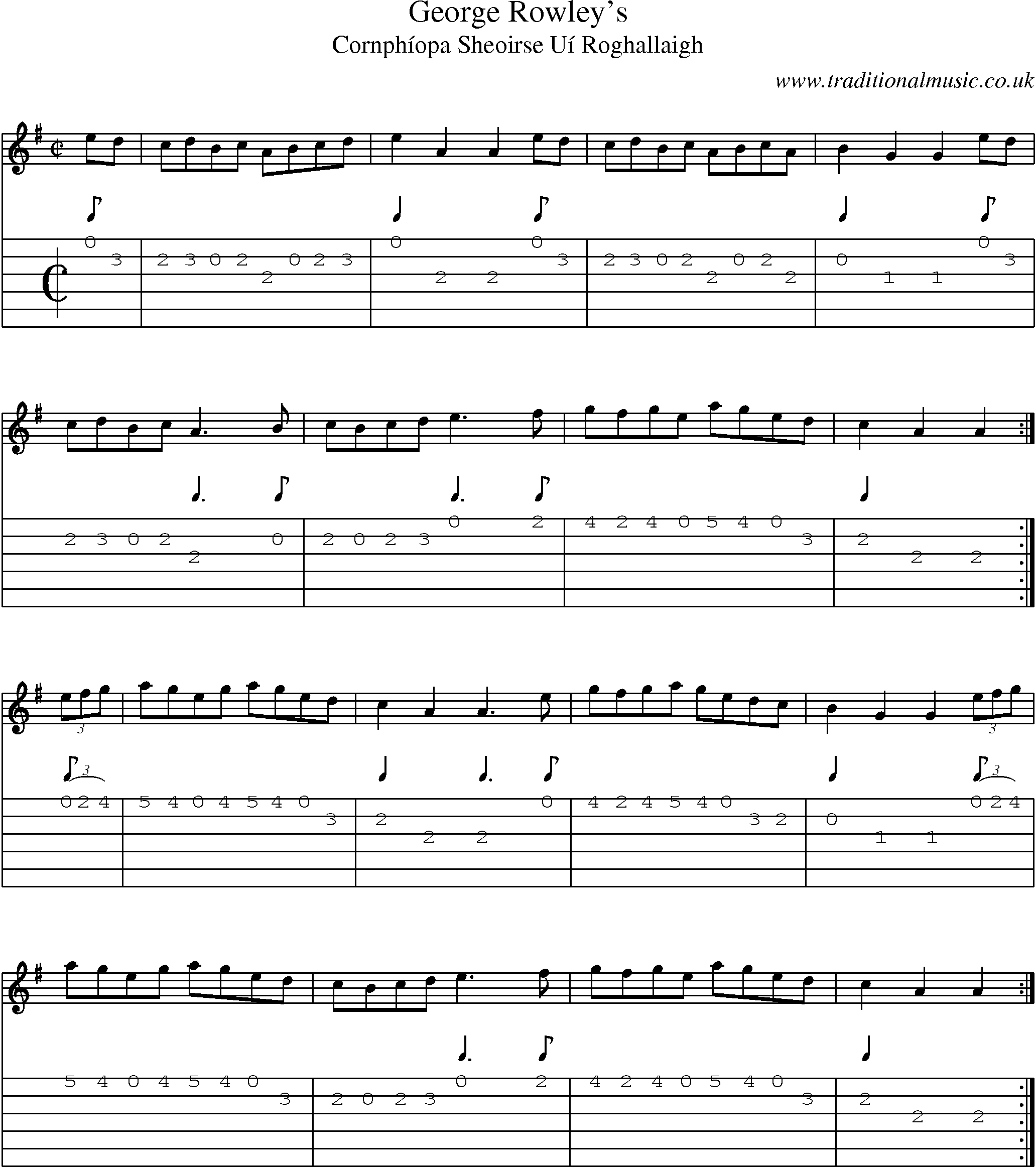 Music Score and Guitar Tabs for George Rowleys