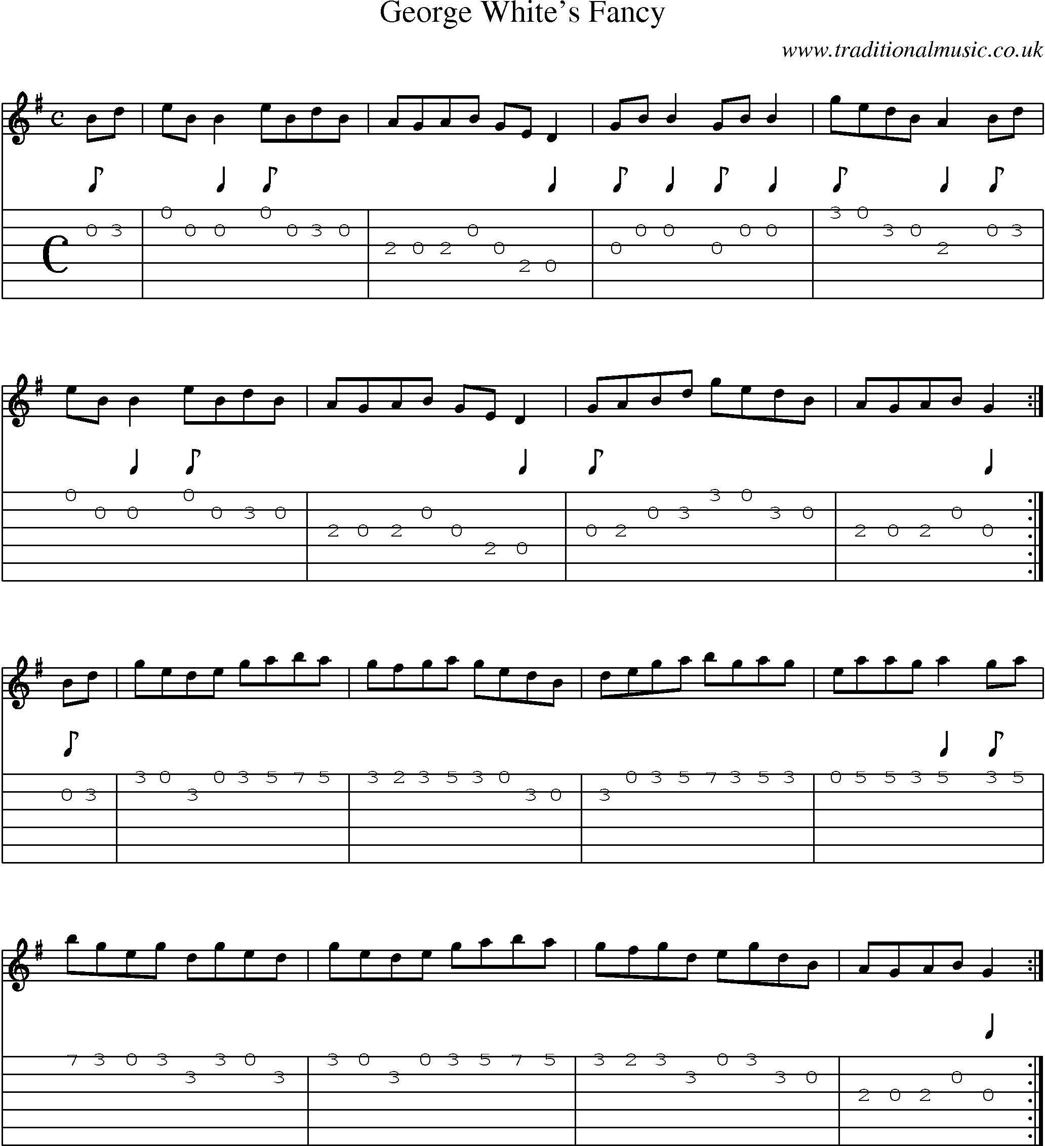 Music Score and Guitar Tabs for George Whites Fancy