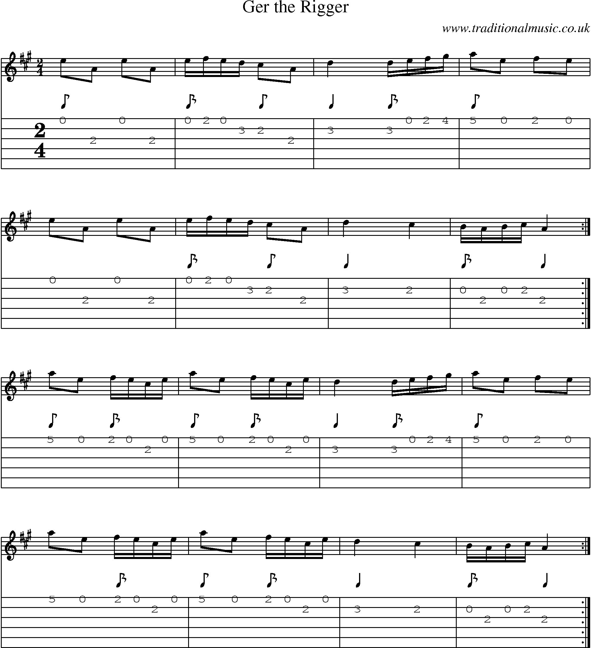 Music Score and Guitar Tabs for Ger Rigger