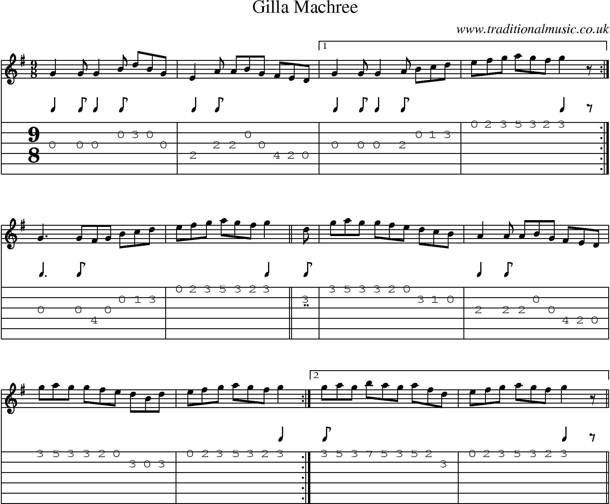 Music Score and Guitar Tabs for Gilla Machree