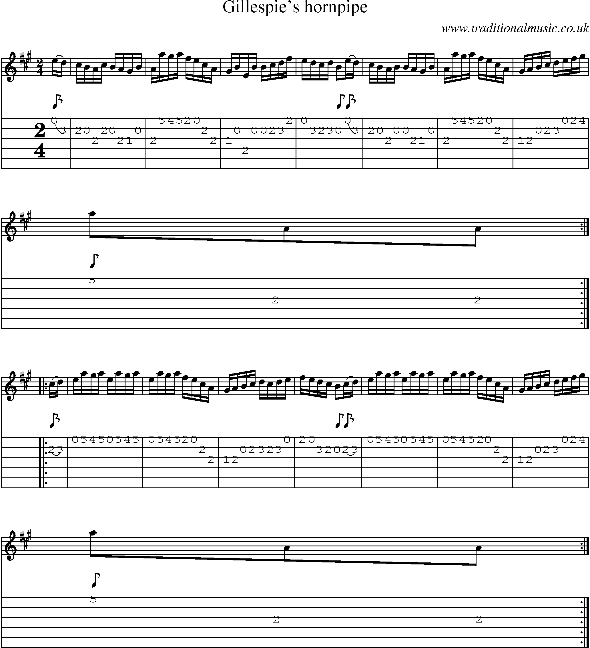 Music Score and Guitar Tabs for Gillespies Hornpipe