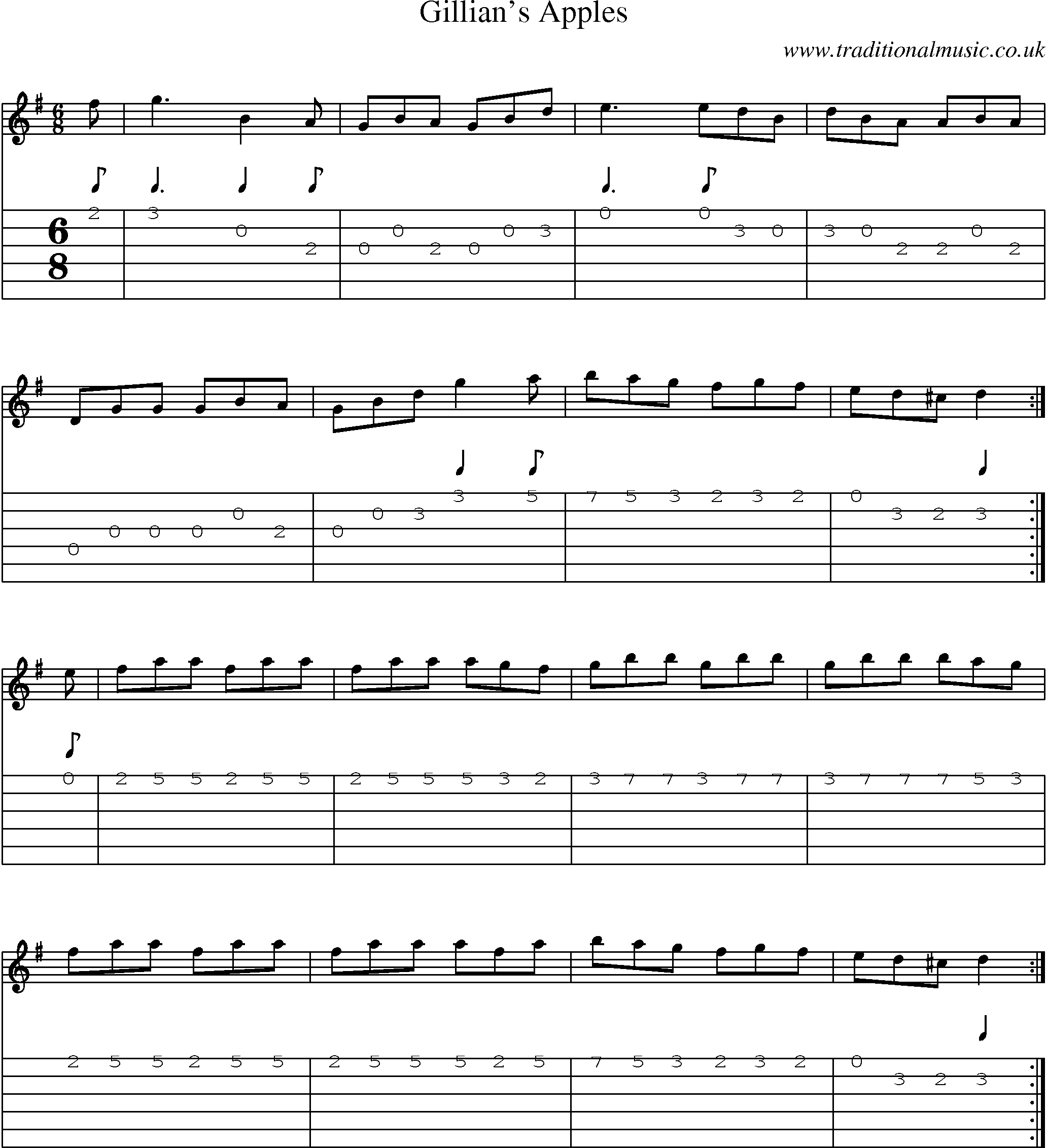 Music Score and Guitar Tabs for Gillians Apples