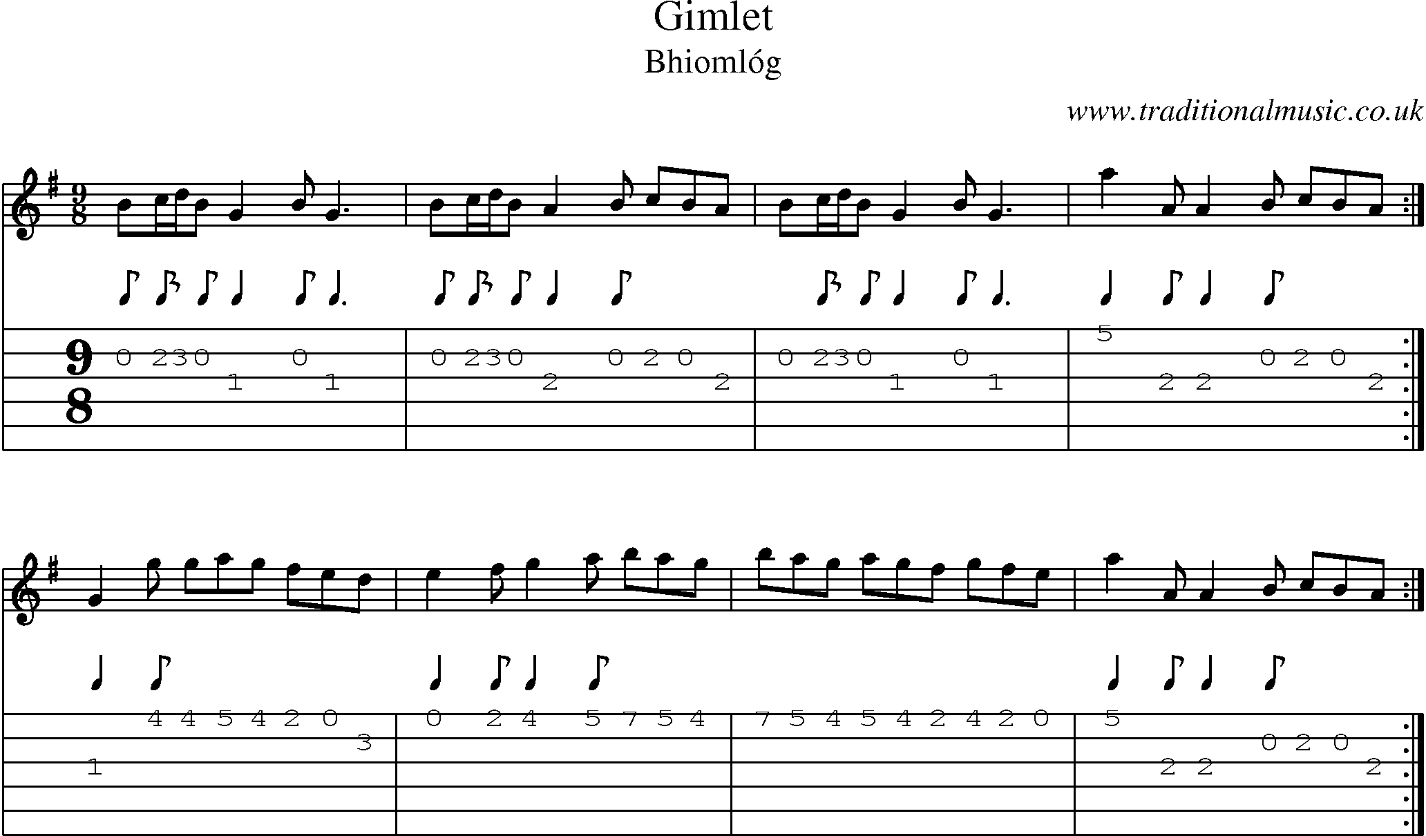 Music Score and Guitar Tabs for Gimlet