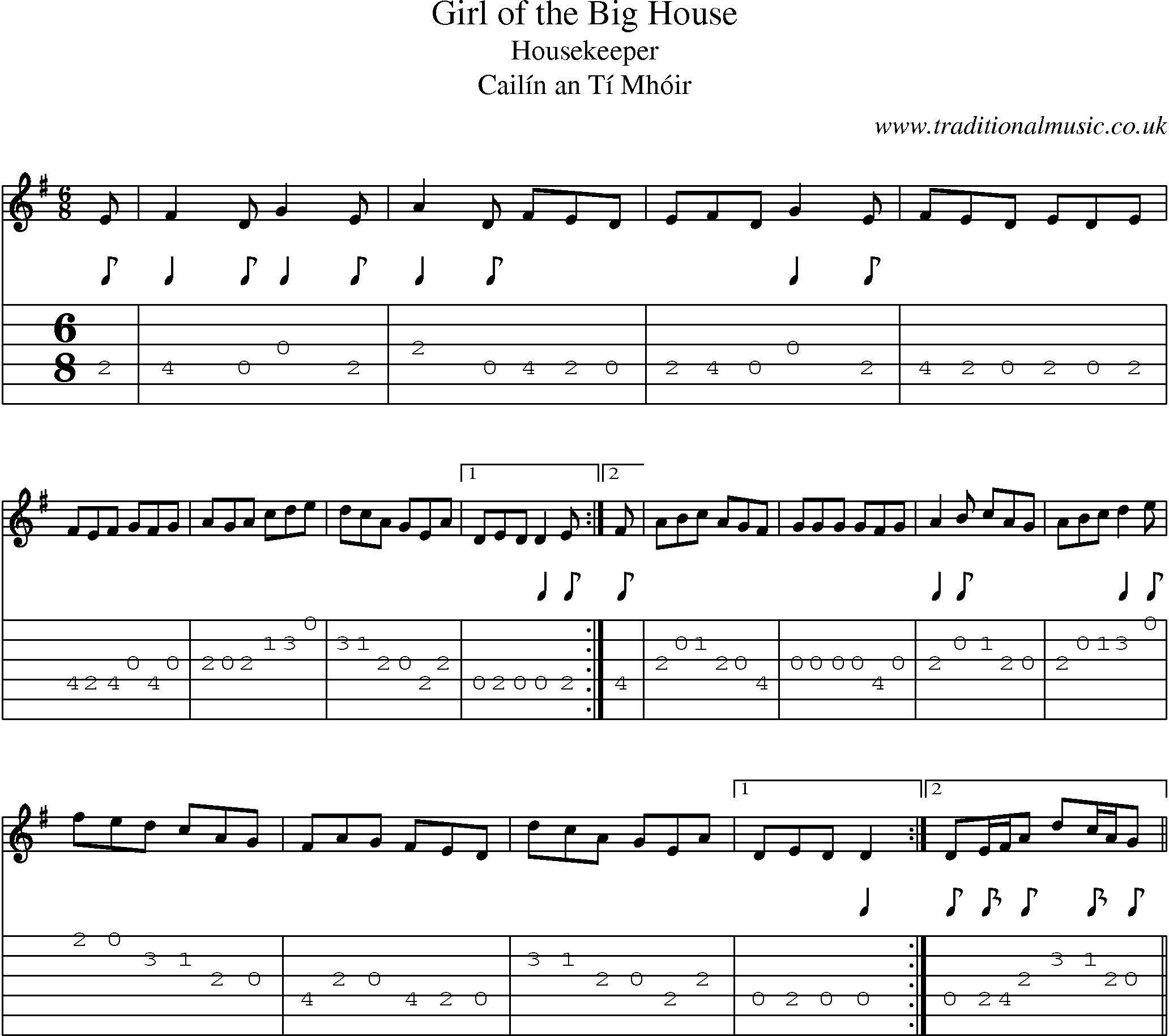Music Score and Guitar Tabs for Girl Of Big House