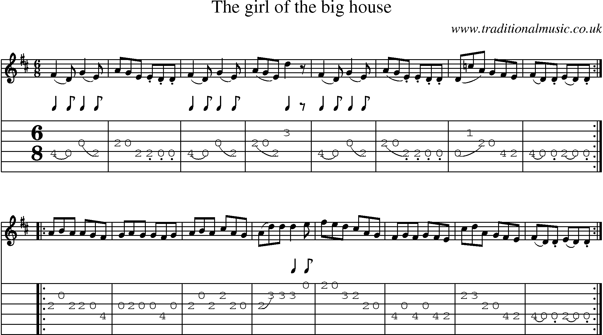 Music Score and Guitar Tabs for Girl Of The Big House