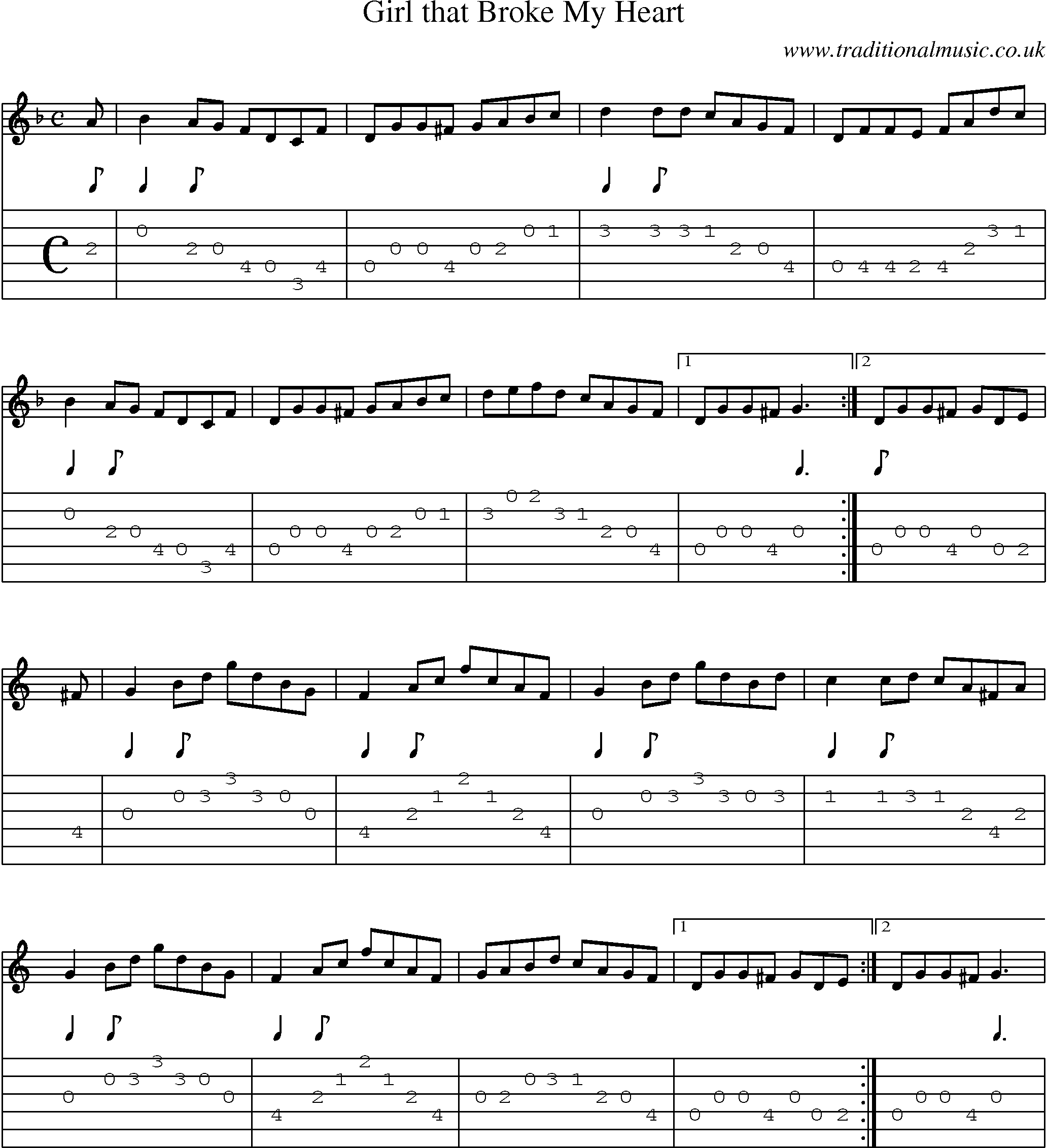Music Score and Guitar Tabs for Girl That Broke My Heart