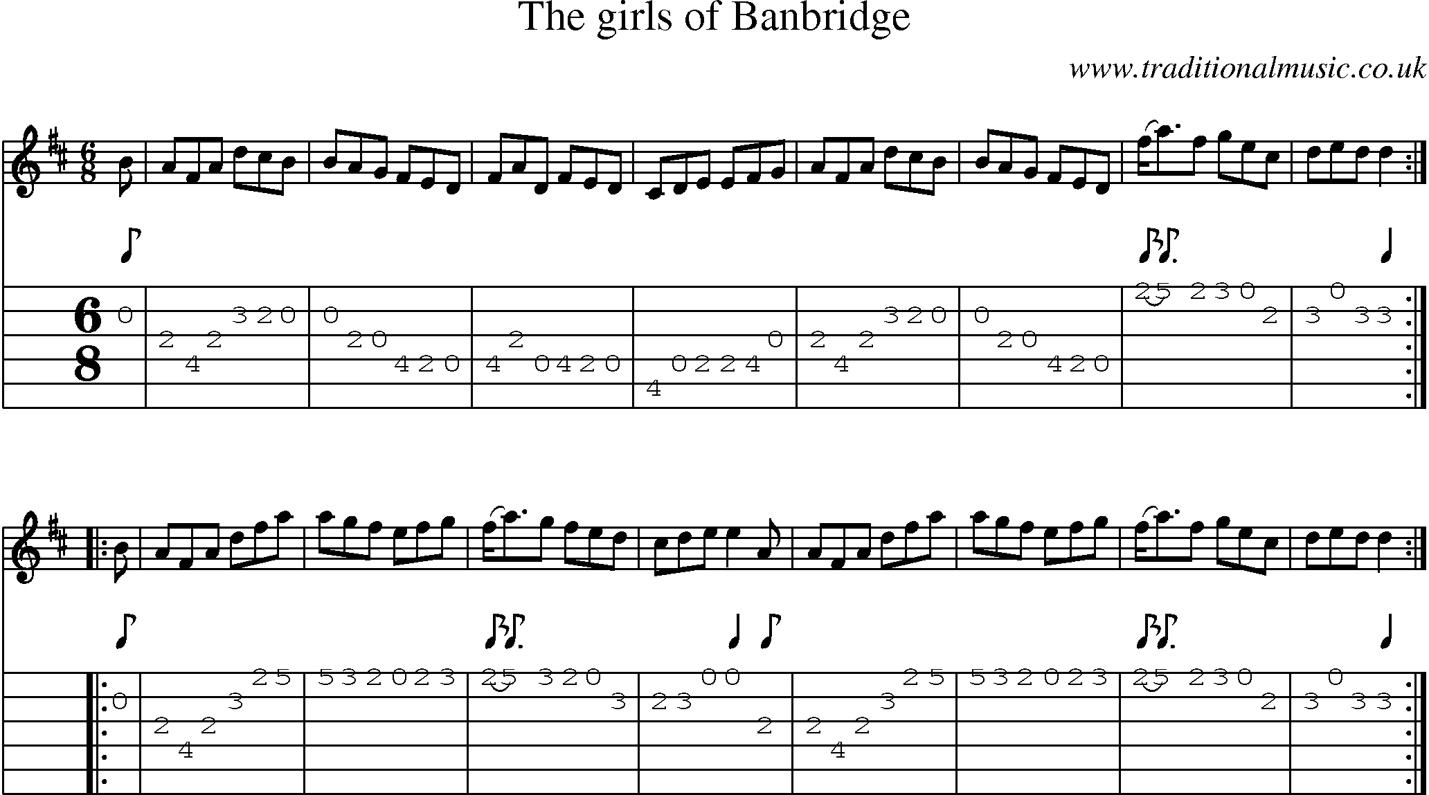 Music Score and Guitar Tabs for Girls Of Banbridge