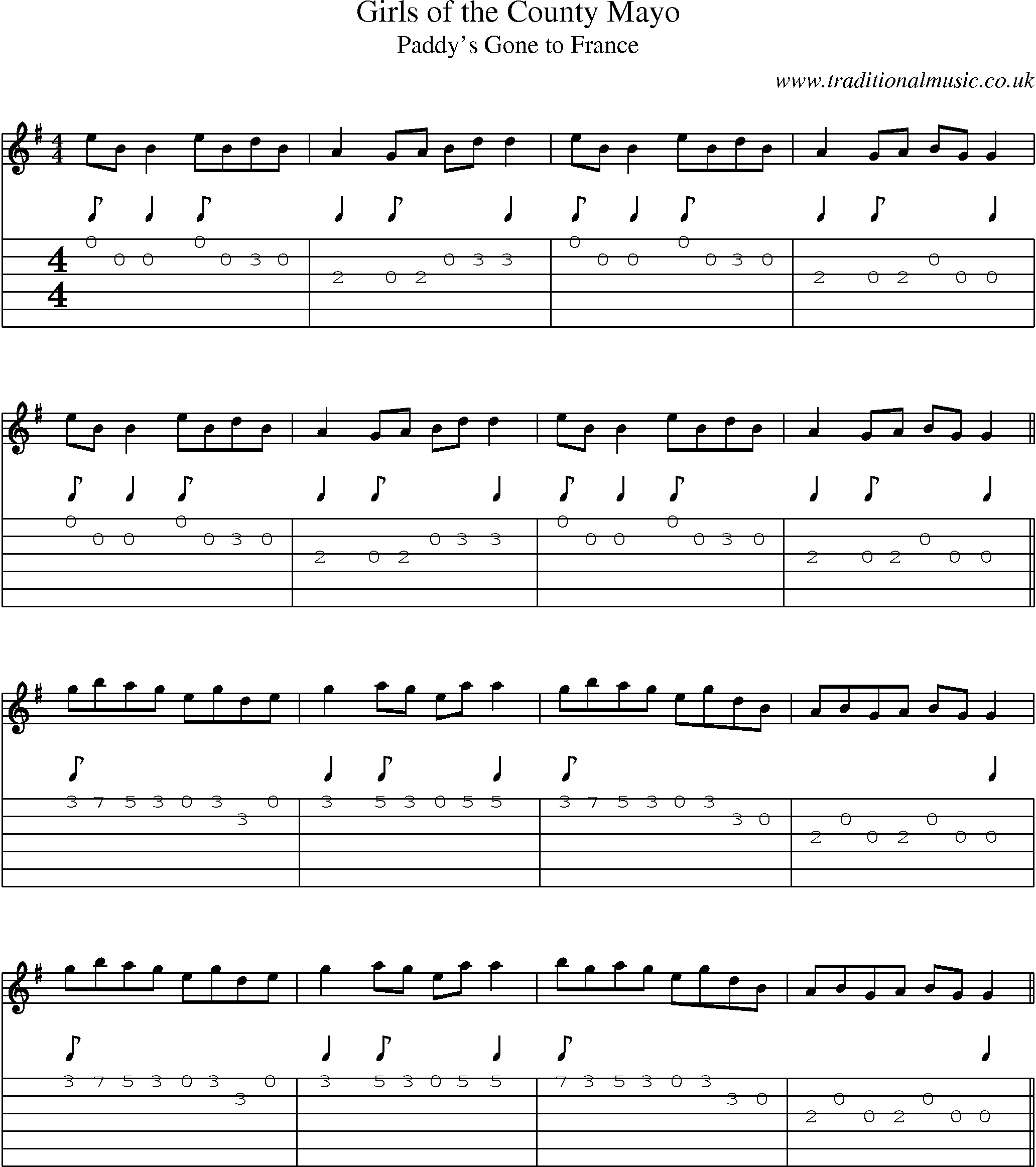 Music Score and Guitar Tabs for Girls Of County Mayo