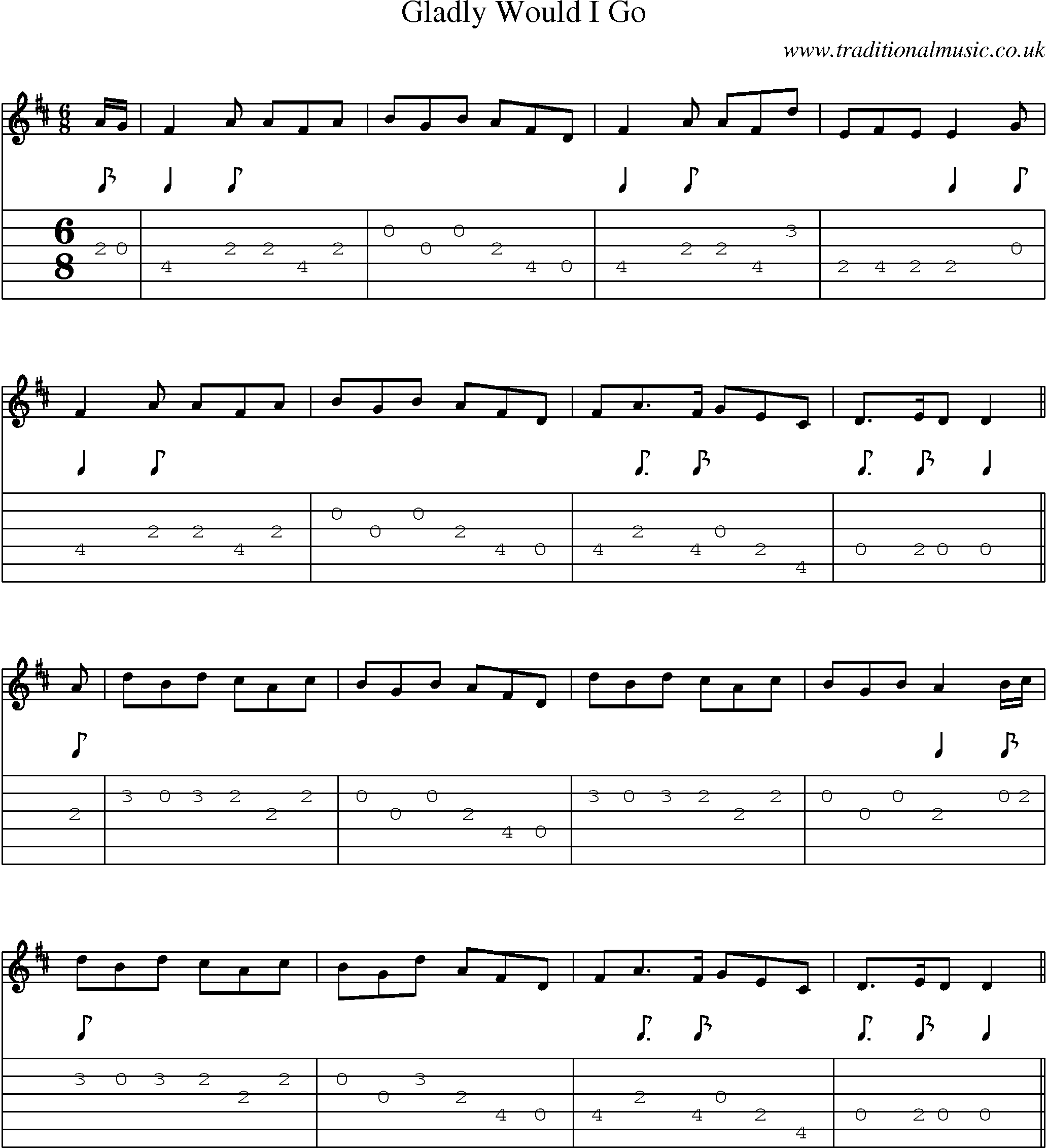 Music Score and Guitar Tabs for Gladly Would I Go