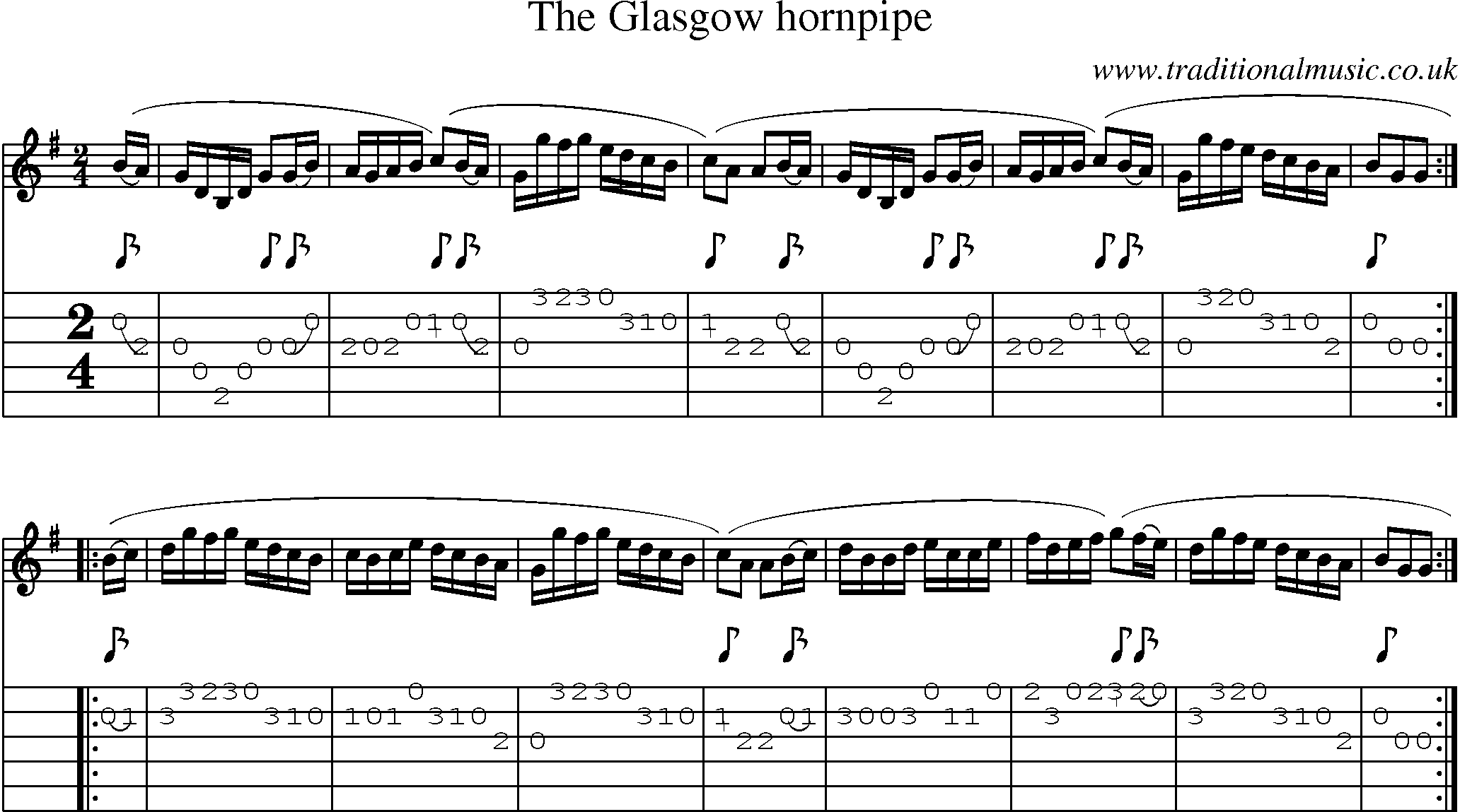 Music Score and Guitar Tabs for Glasgow Hornpipe