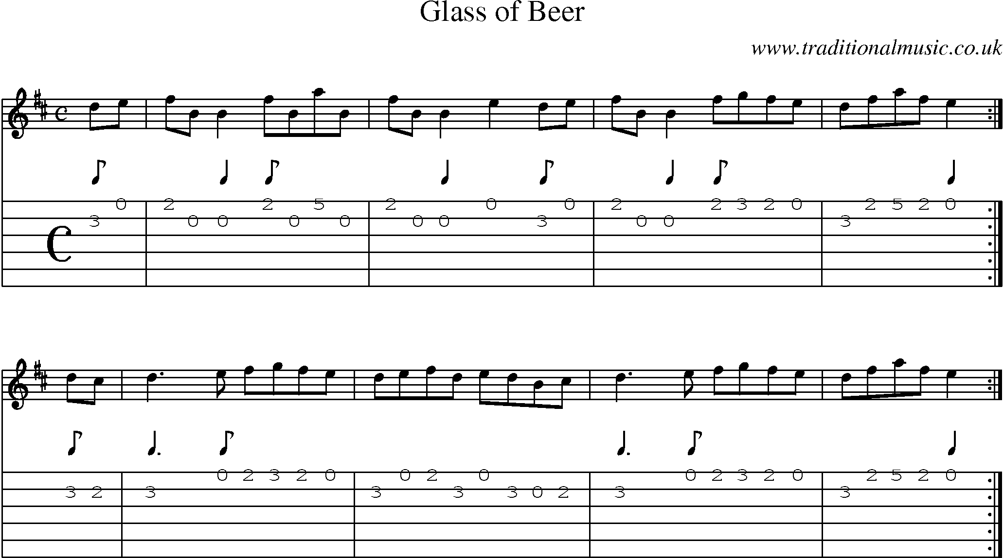 Music Score and Guitar Tabs for Glass Of Beer